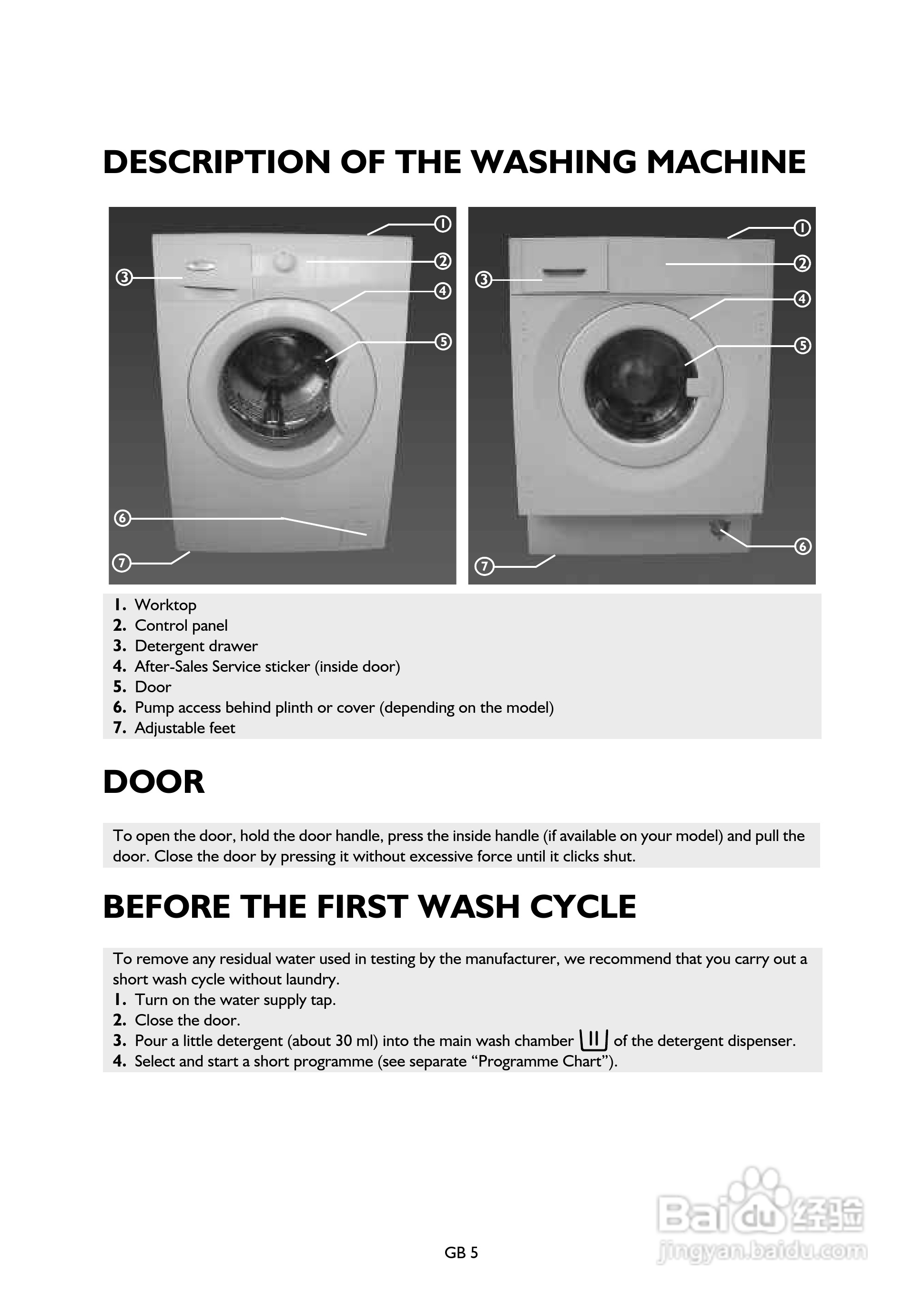 惠而浦AWF810独立式二合一洗衣干衣机用户手册:[1]