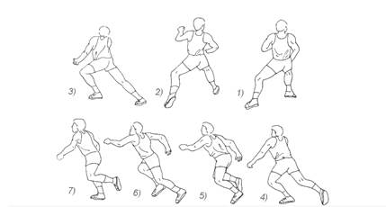 篮球比赛脚步的基本动作介绍