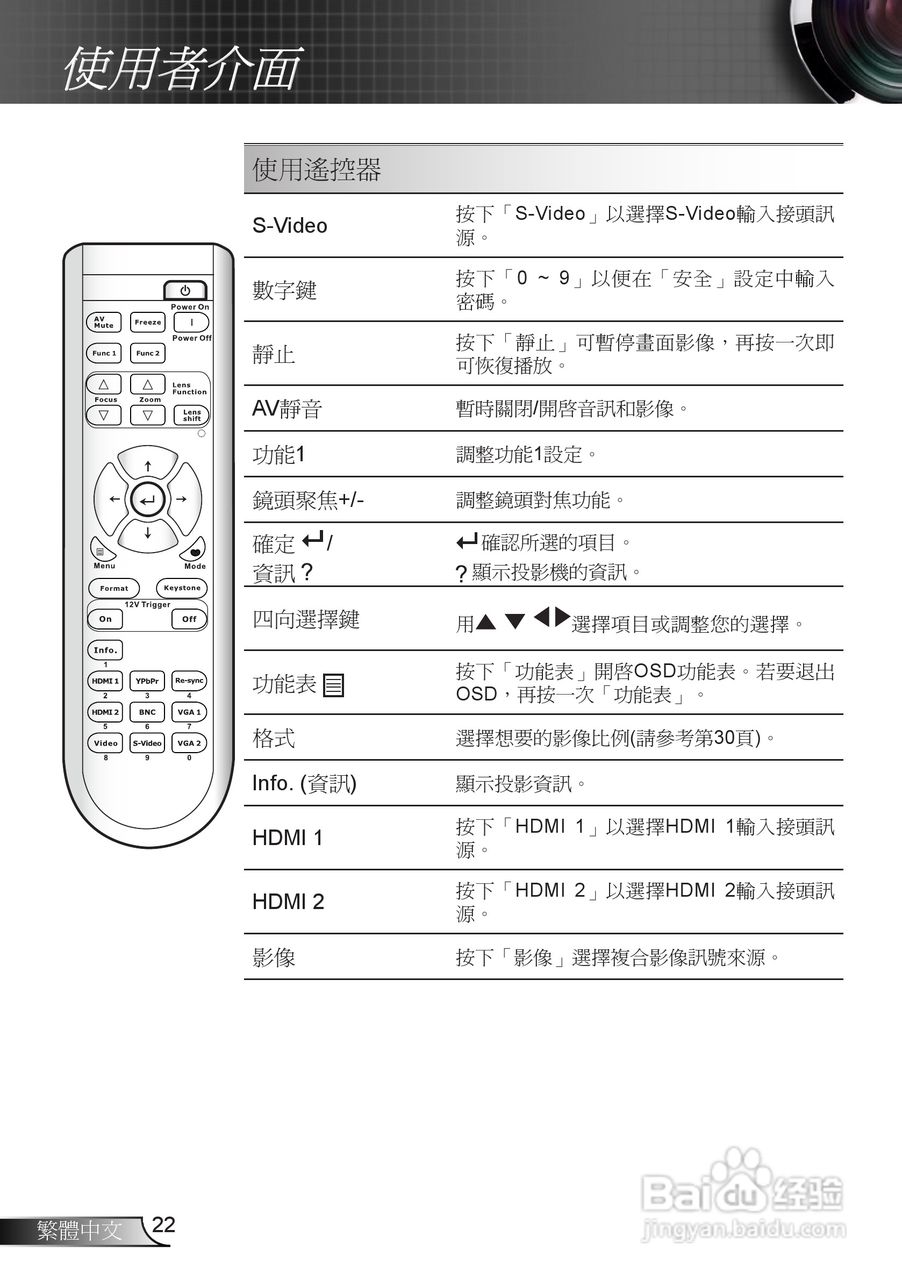 奥图码EH7500投影机使用说明书:[3]