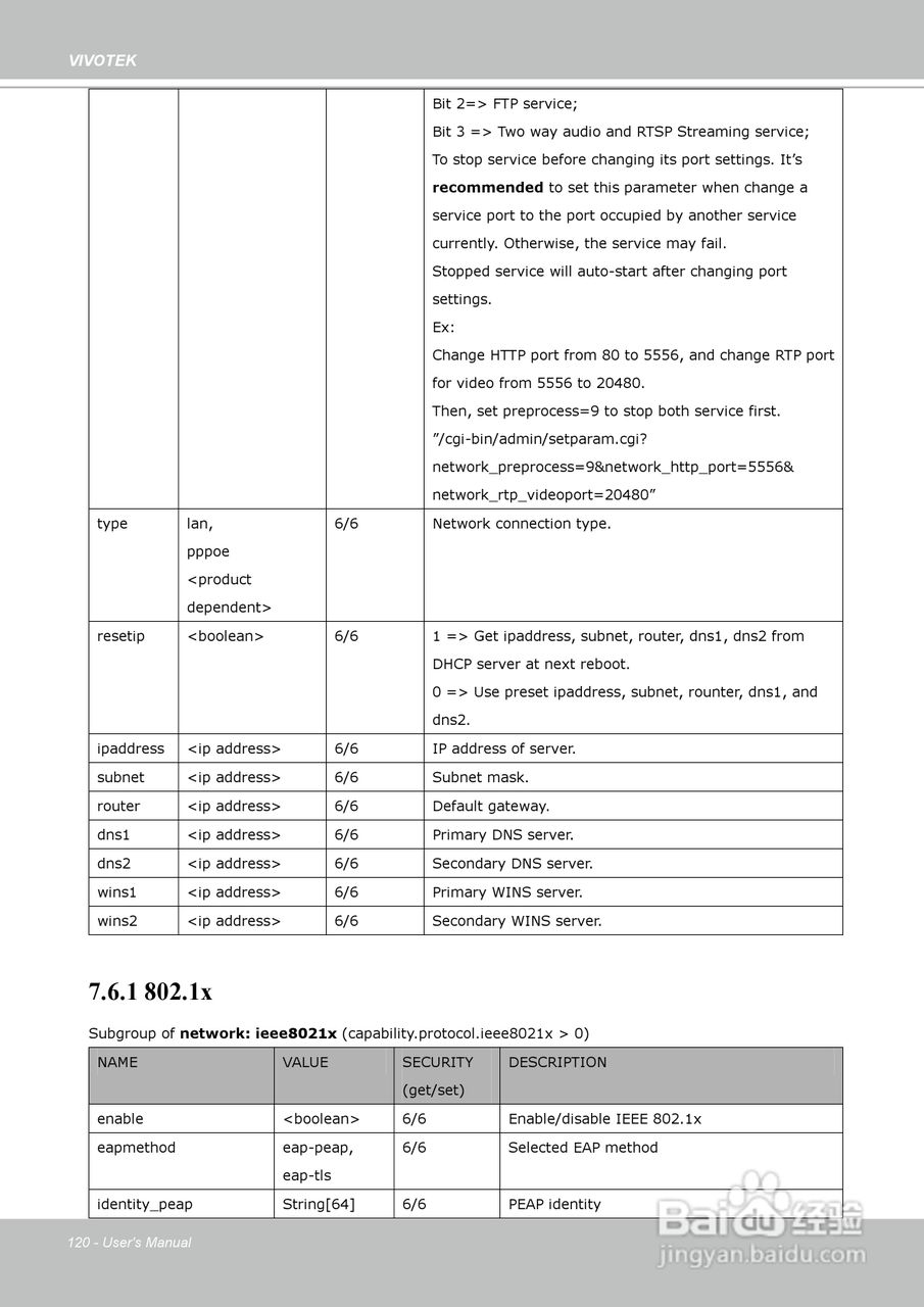 晶睿通讯固定式网络摄像机IP8151使用说明书:[12]