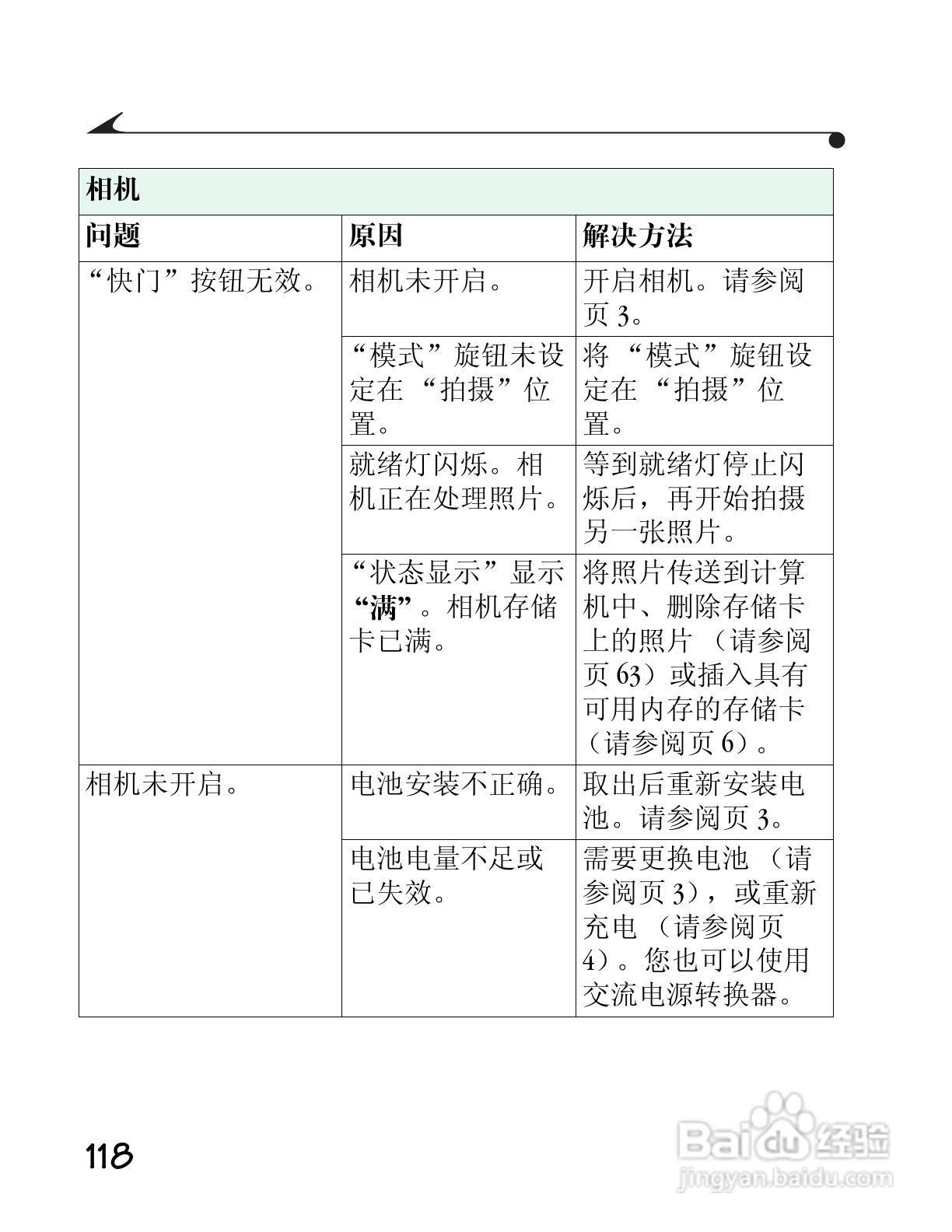 柯达DC3400数码相机简体中文版使用说明书:[13]