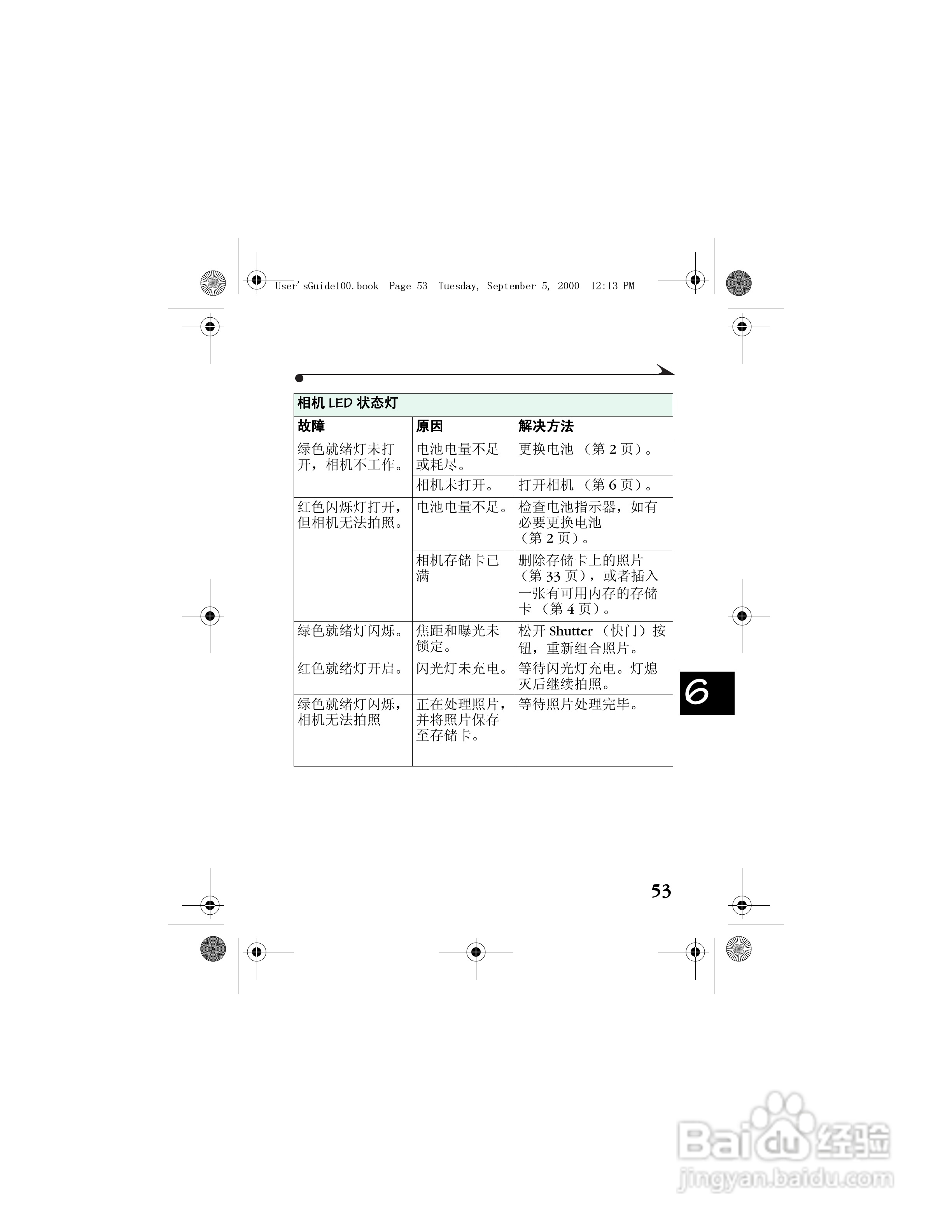 柯达DC3800数码相机简体中文版使用说明书:[6]