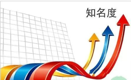 公共关系中的知名度与美誉度的关系是什么