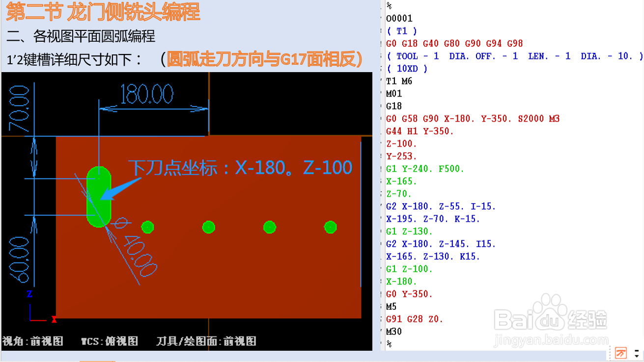 龙门侧铣头编程