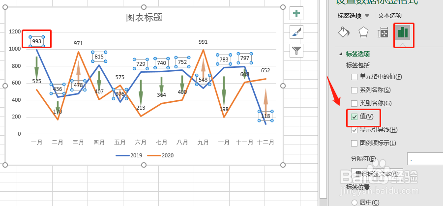 【Excel】制作同比对比走势图