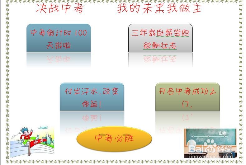 初三中考手抄报内容