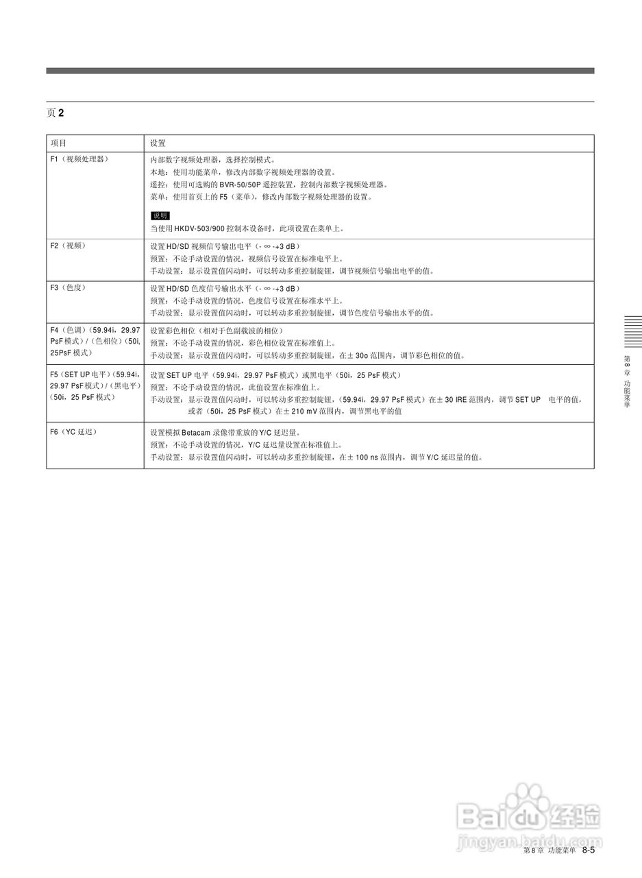 索尼HDW-M2000数字摄录一体机使用说明书:[10]