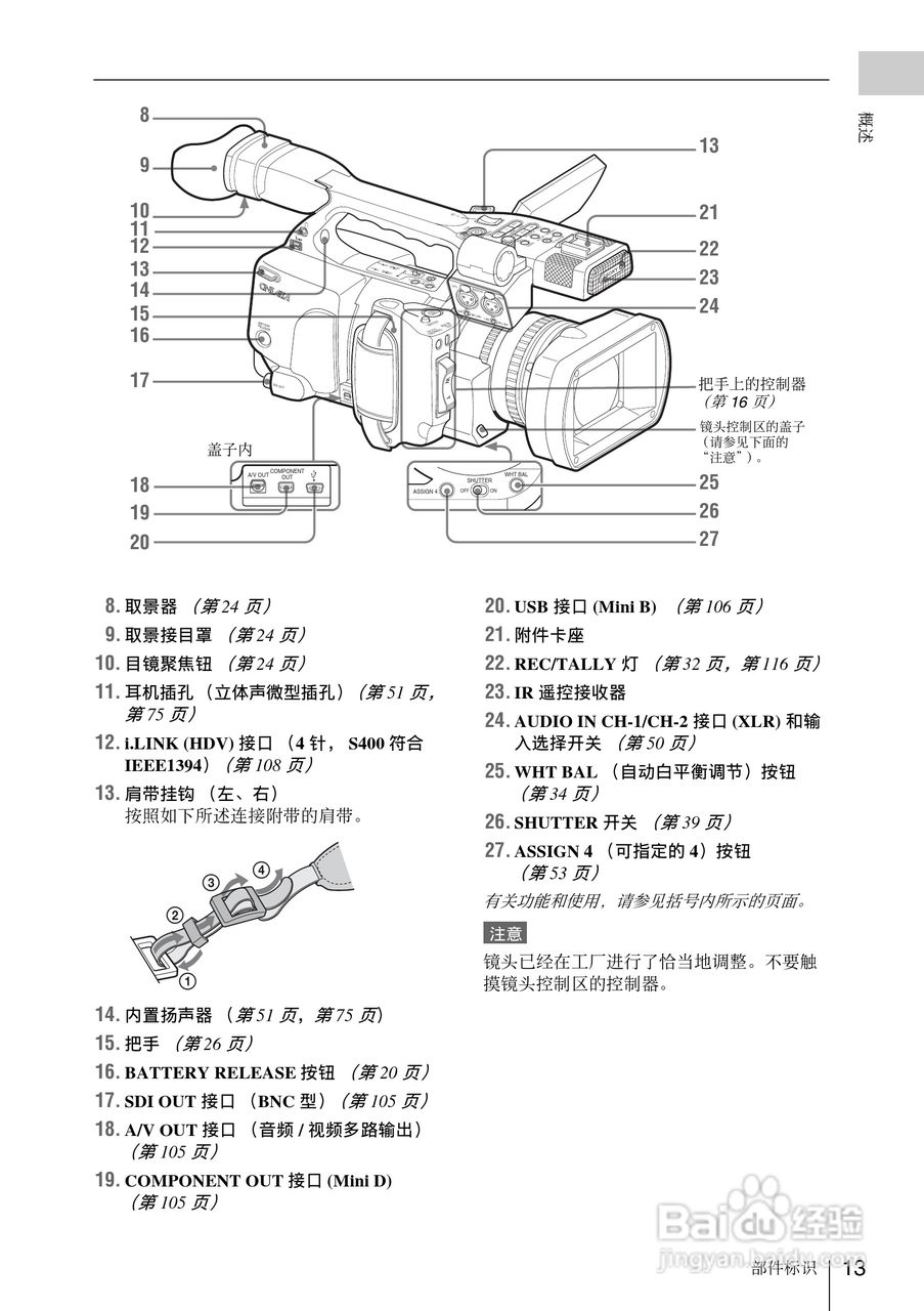 索尼PMW-EX1数码摄像机使用说明书:[2]