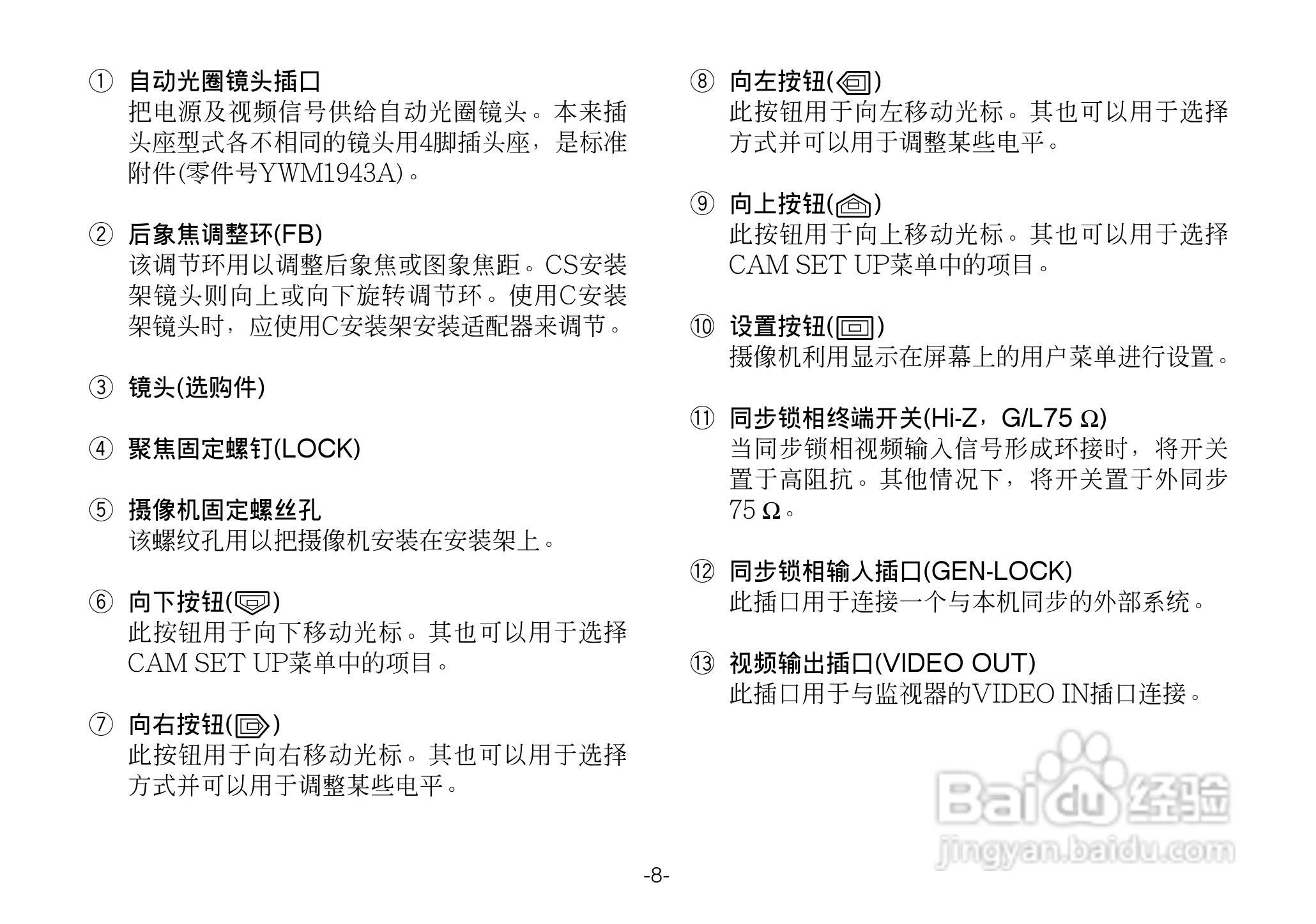 松下WV-CL924A超低照度彩色摄像机使用说明书:[1]