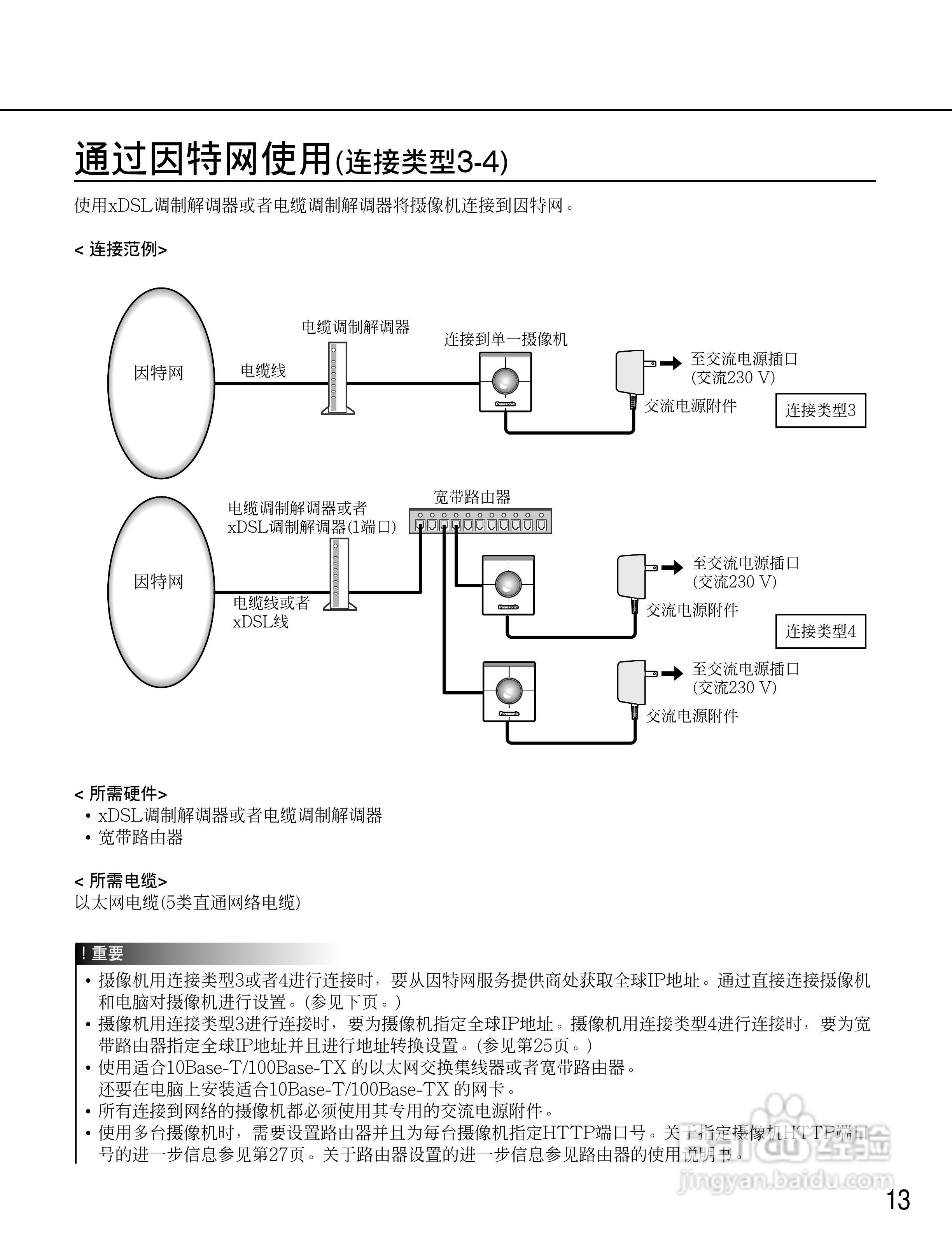 Panasonic WV-NM100网络摄像机使用说明书:[2]