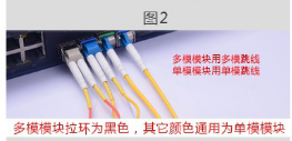光模块故障排除步骤