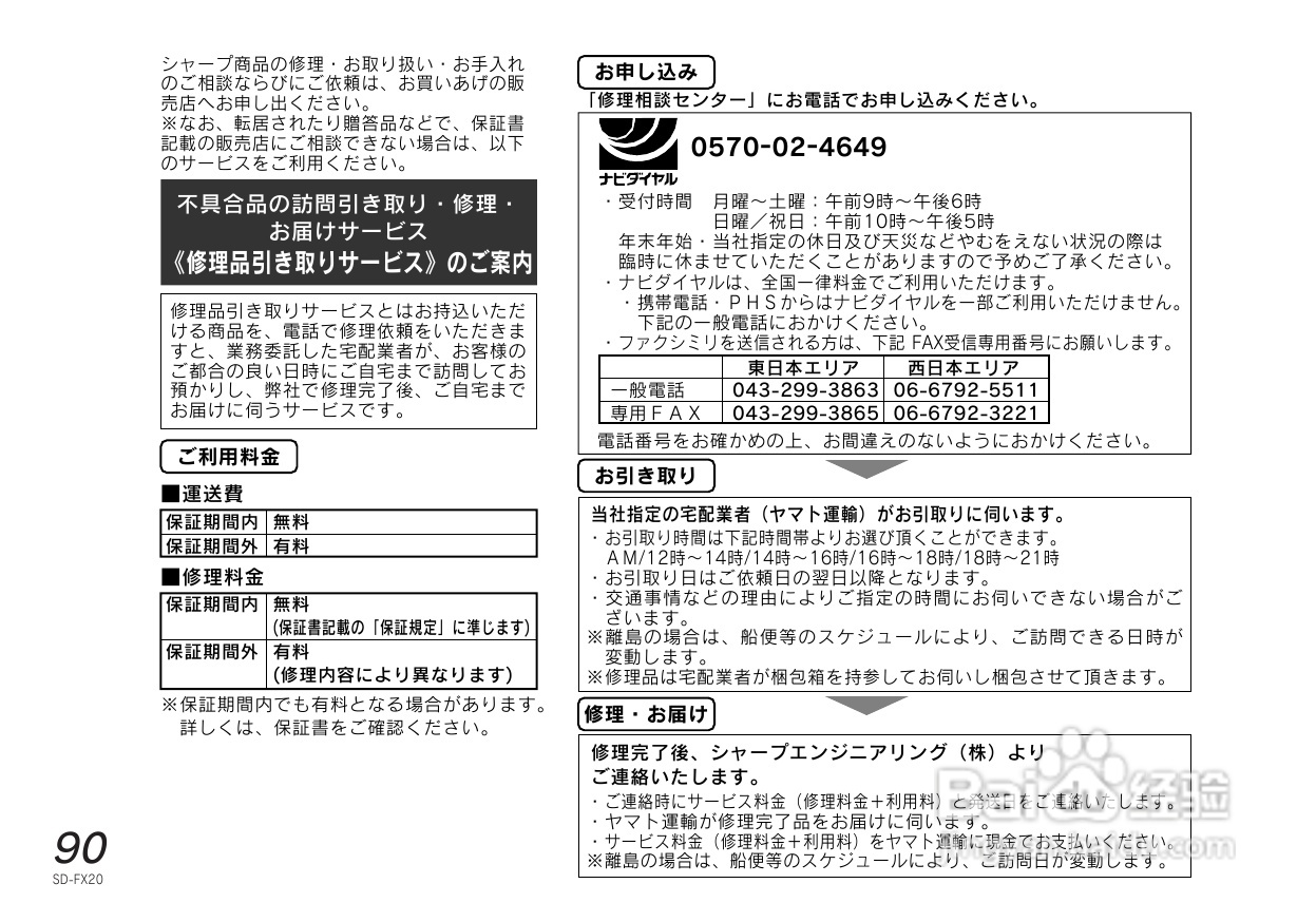 SHARP SD-FX20 CD/MD收音音响使用说明书:[5]