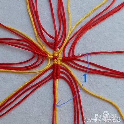 香包上面的系绳子方法