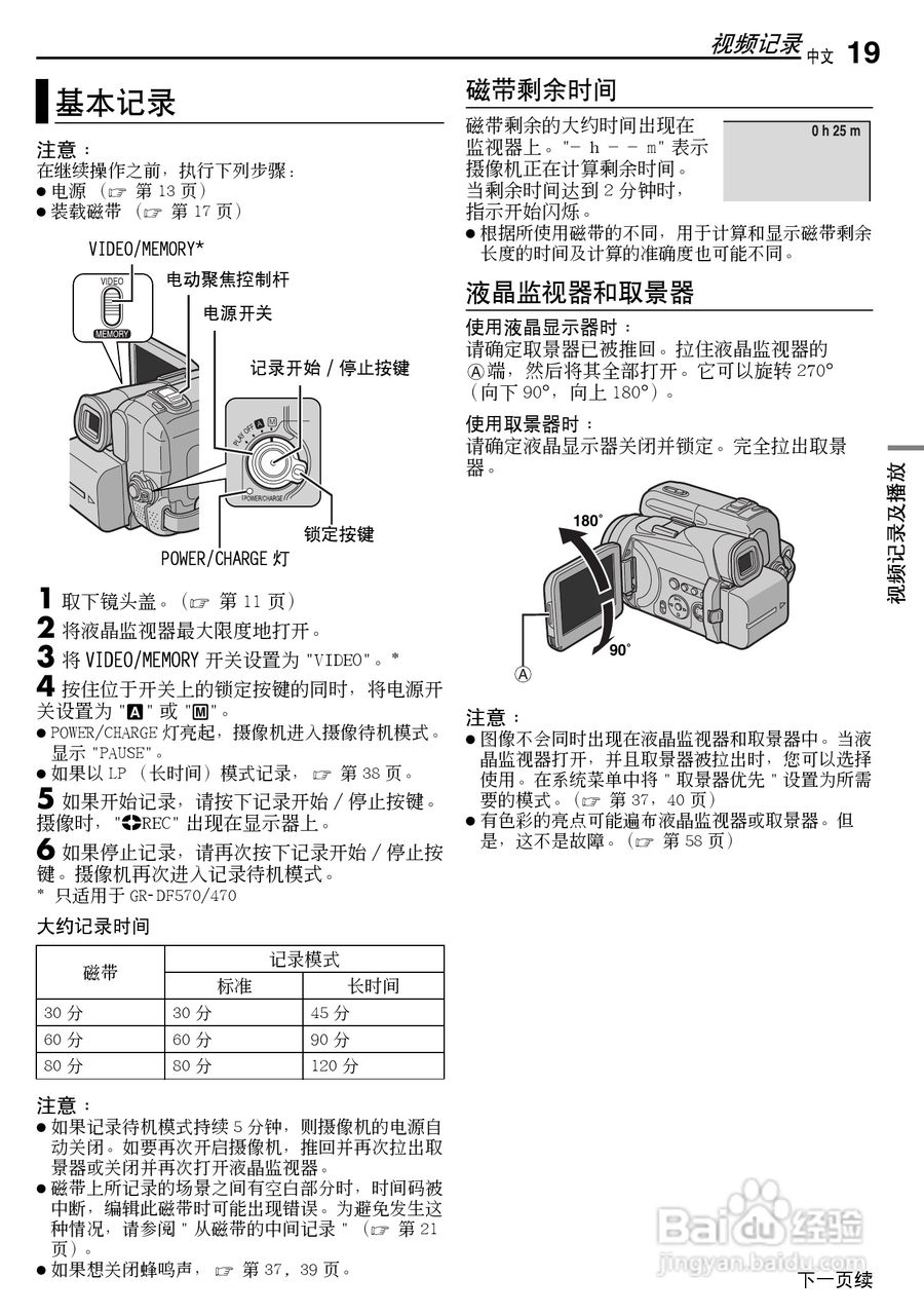 JVC GR-DF430AC数码摄像机说明书:[2]