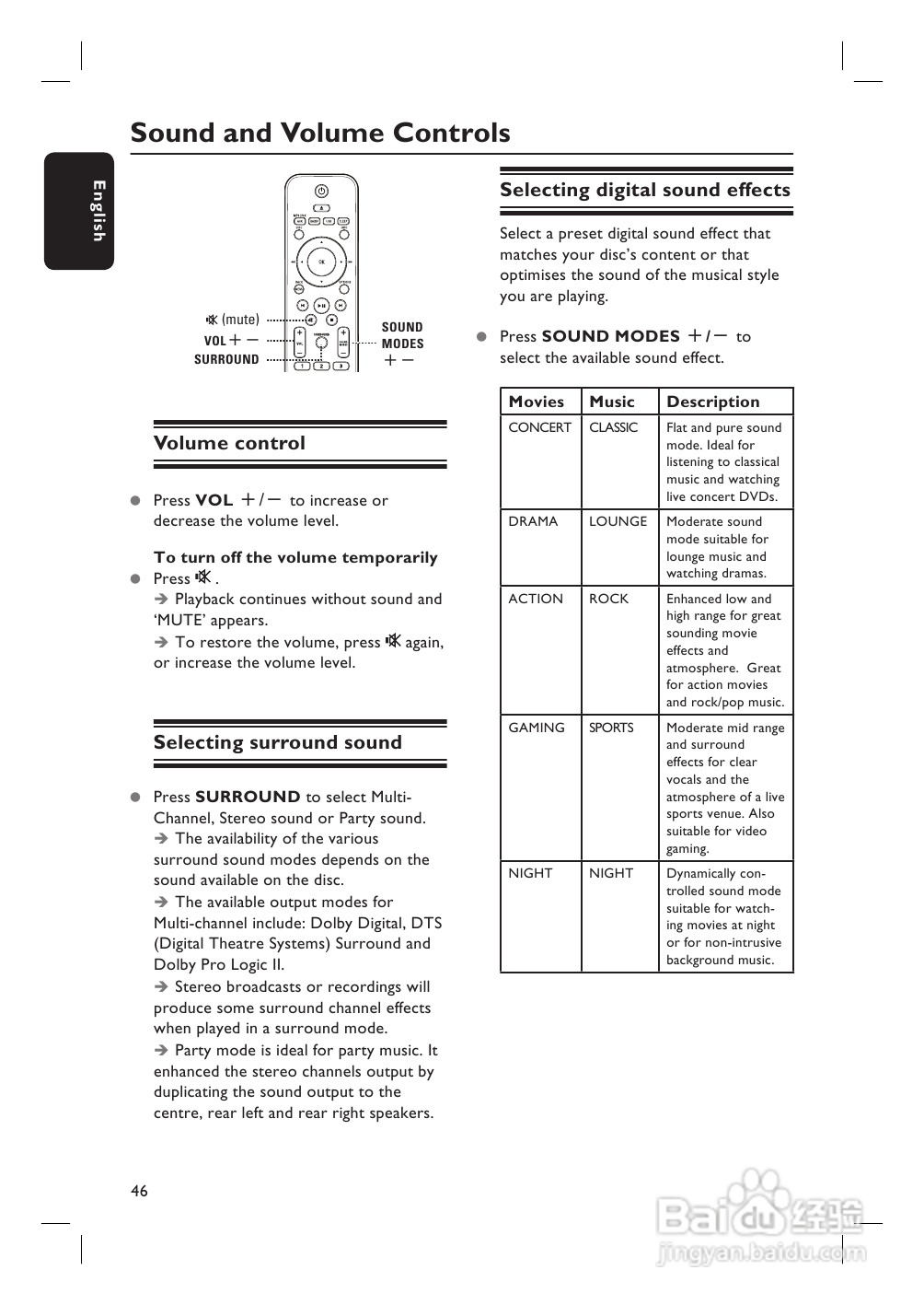 PHILIPS HTS3265 USB/卡拉OK 5.1声道家庭剧院使用说明:[3]