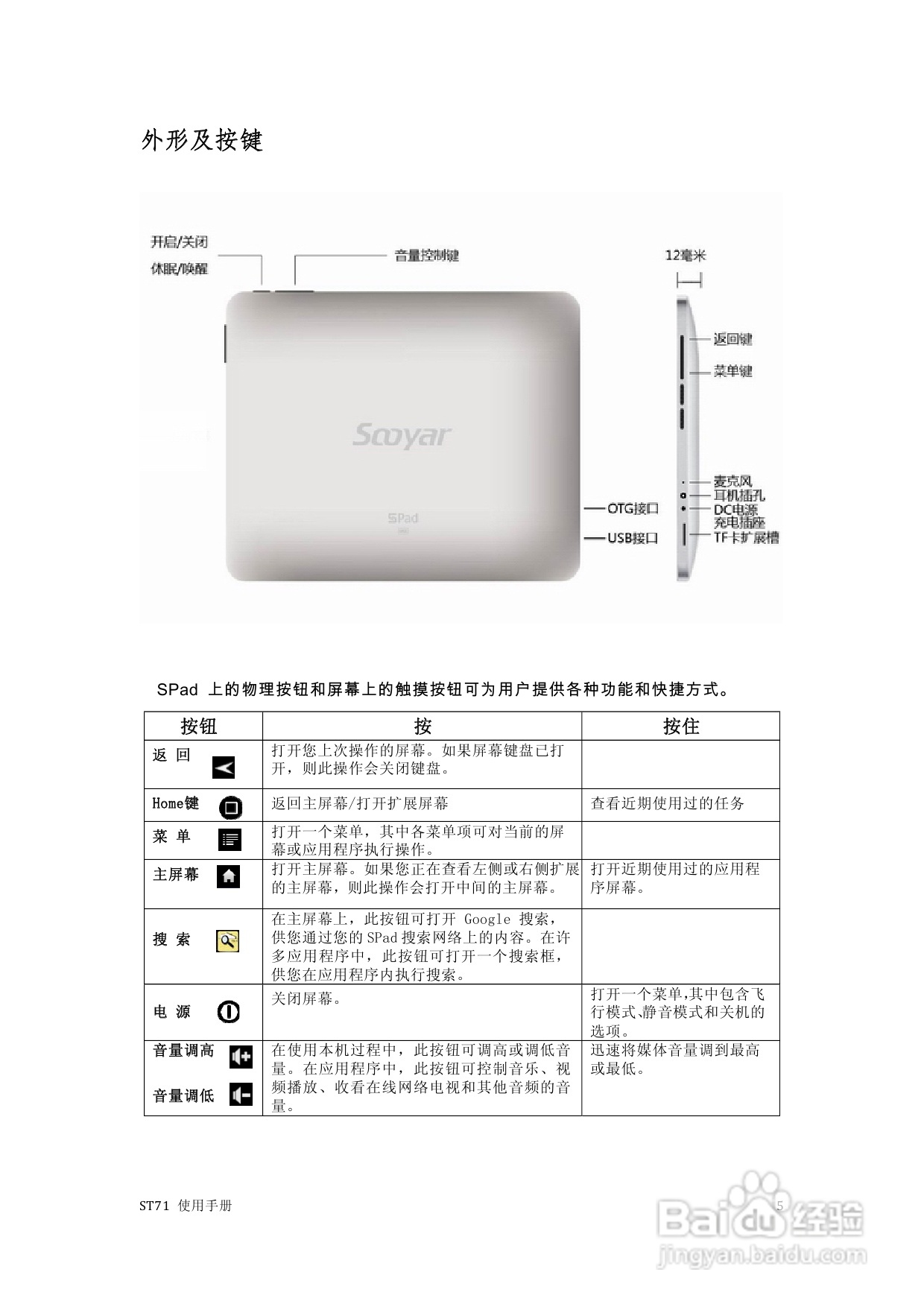 scoyar ST71播放器使用手册:[1]