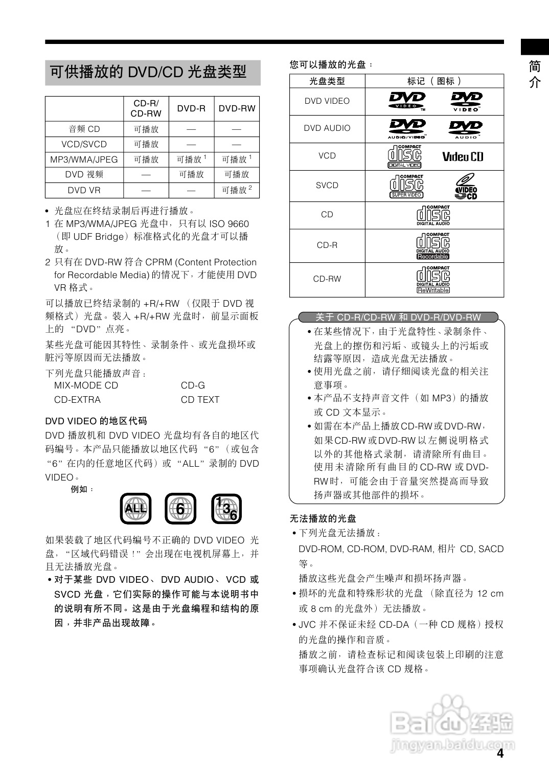 胜利者迷你音响UX-QD9型使用说明书:[1]