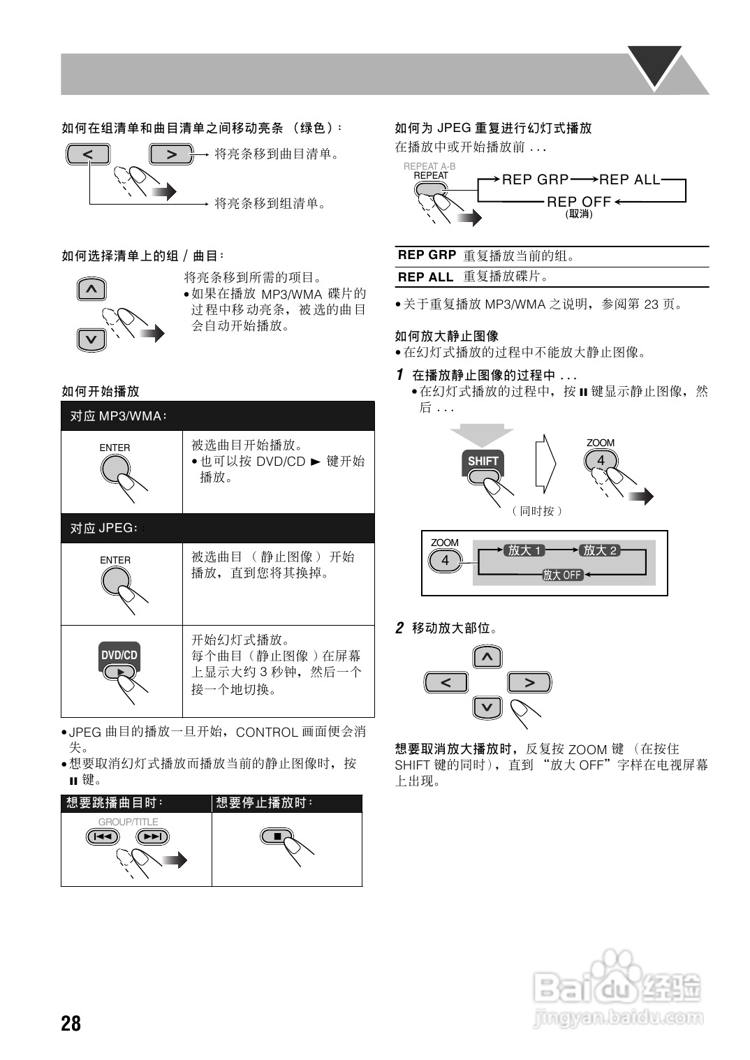 胜利者迷你音响UX-P450型使用说明书:[2]