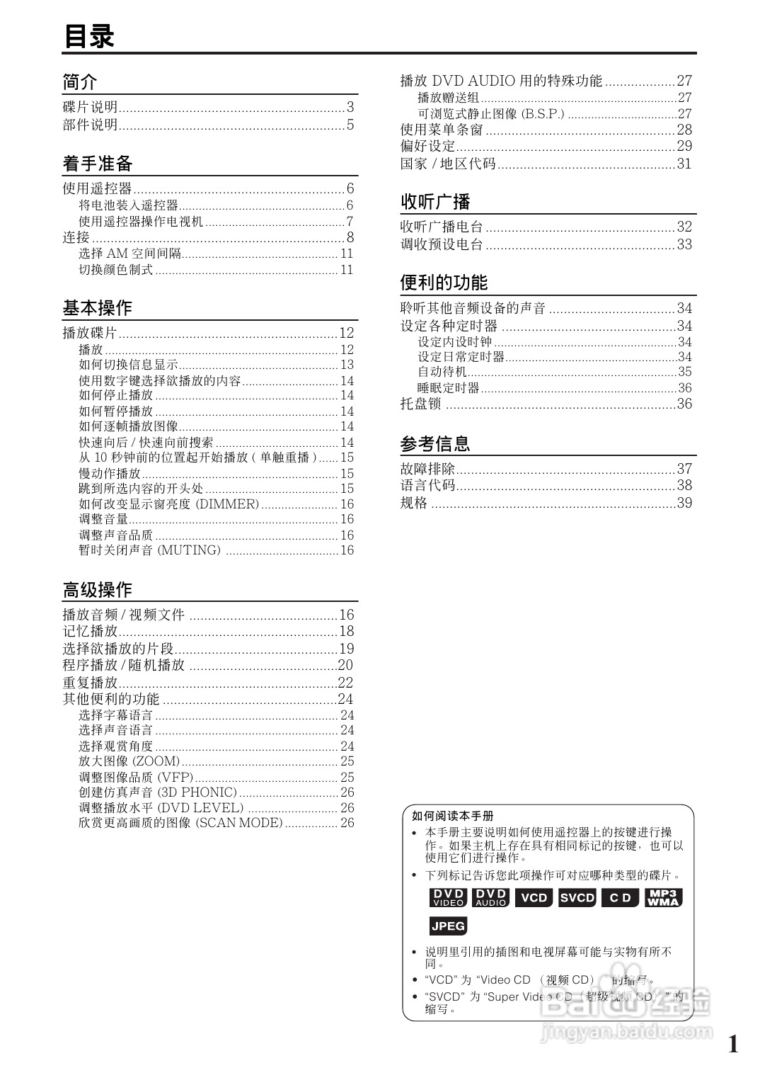 胜利者迷你音响FS-Y3型使用说明书:[1]