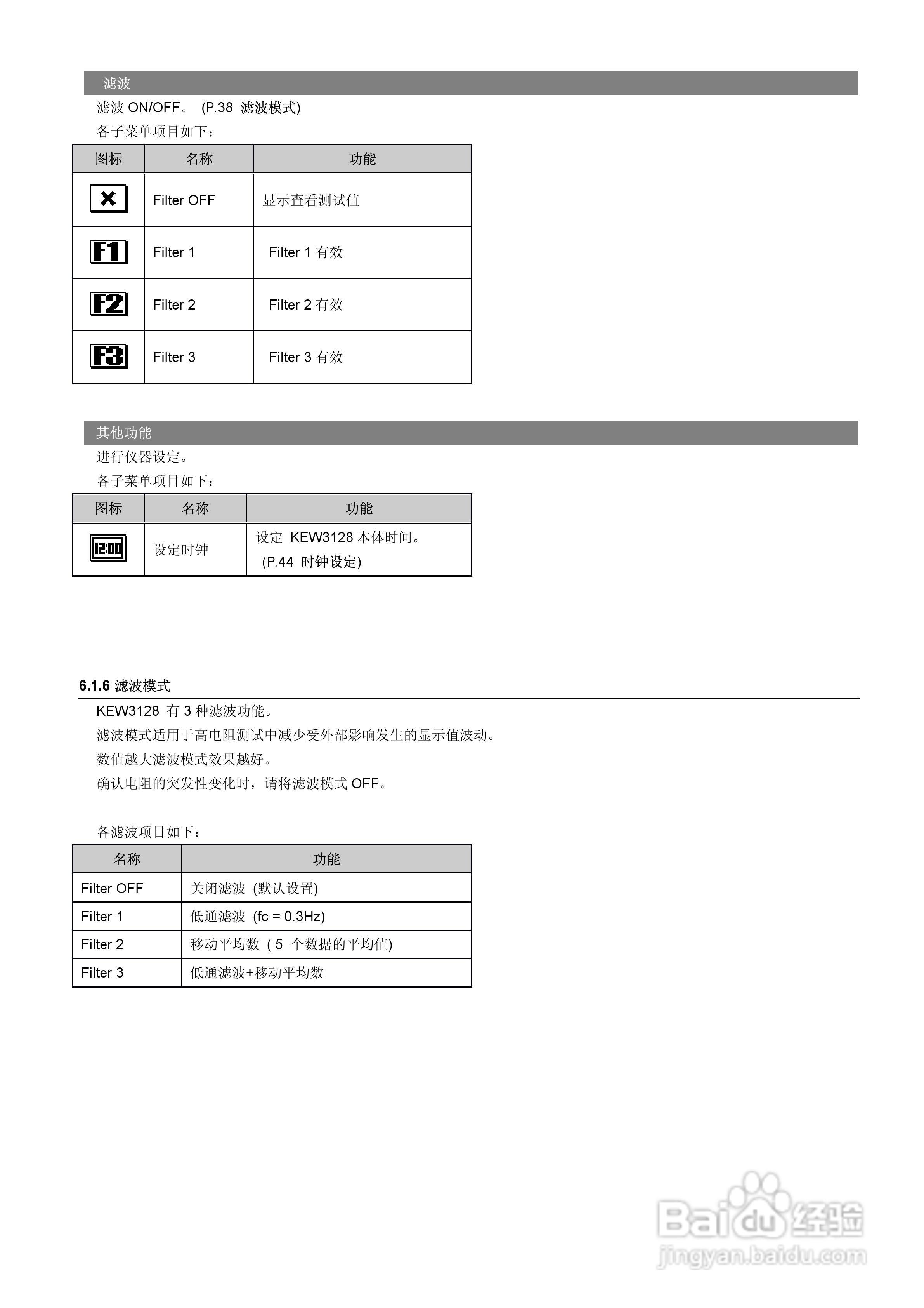 KYORITSU KEW3128高压数字绝缘电阻计使用说明书:[3]
