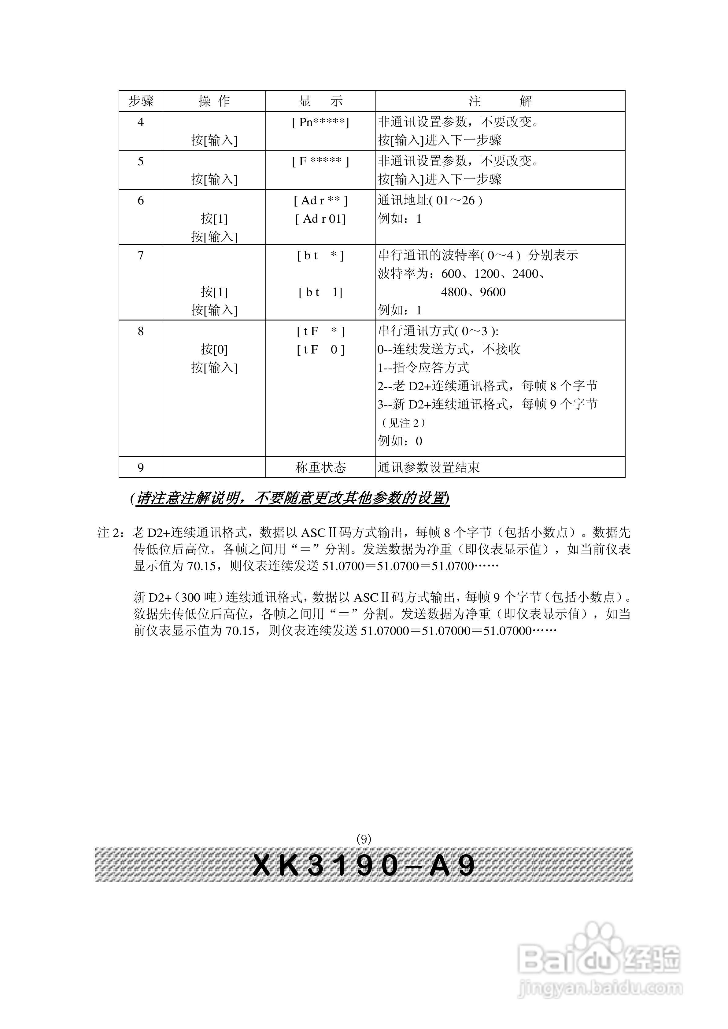 XK3190-A9型称重仪表显示器使用说明书:[2]