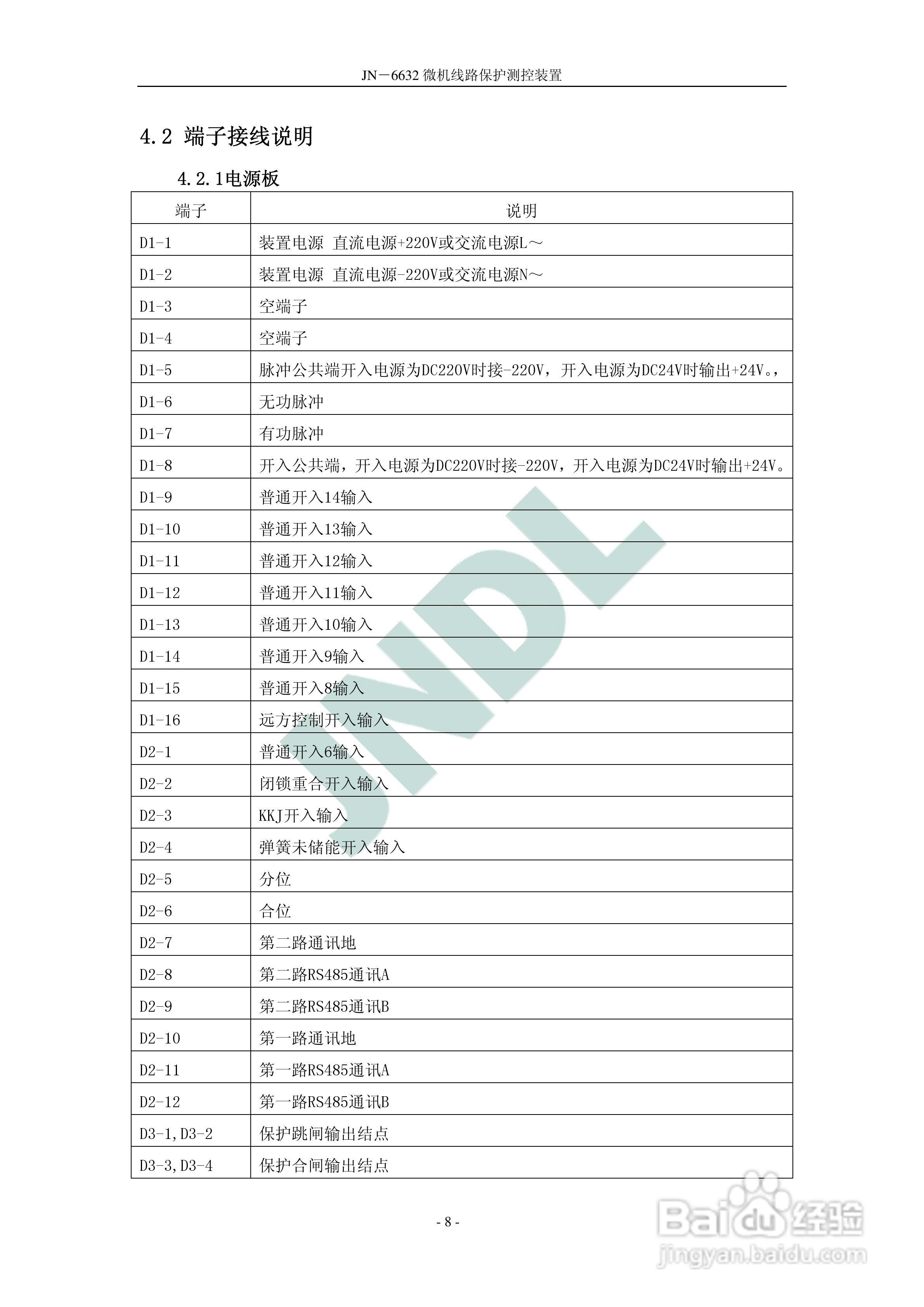 JN-6632微机线路保护测控装置使用说明书V2.:[1]