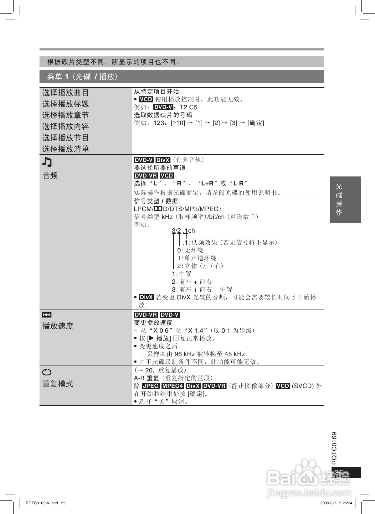 松下SC-PTX60迷你家庭音响使用说明书:[2]