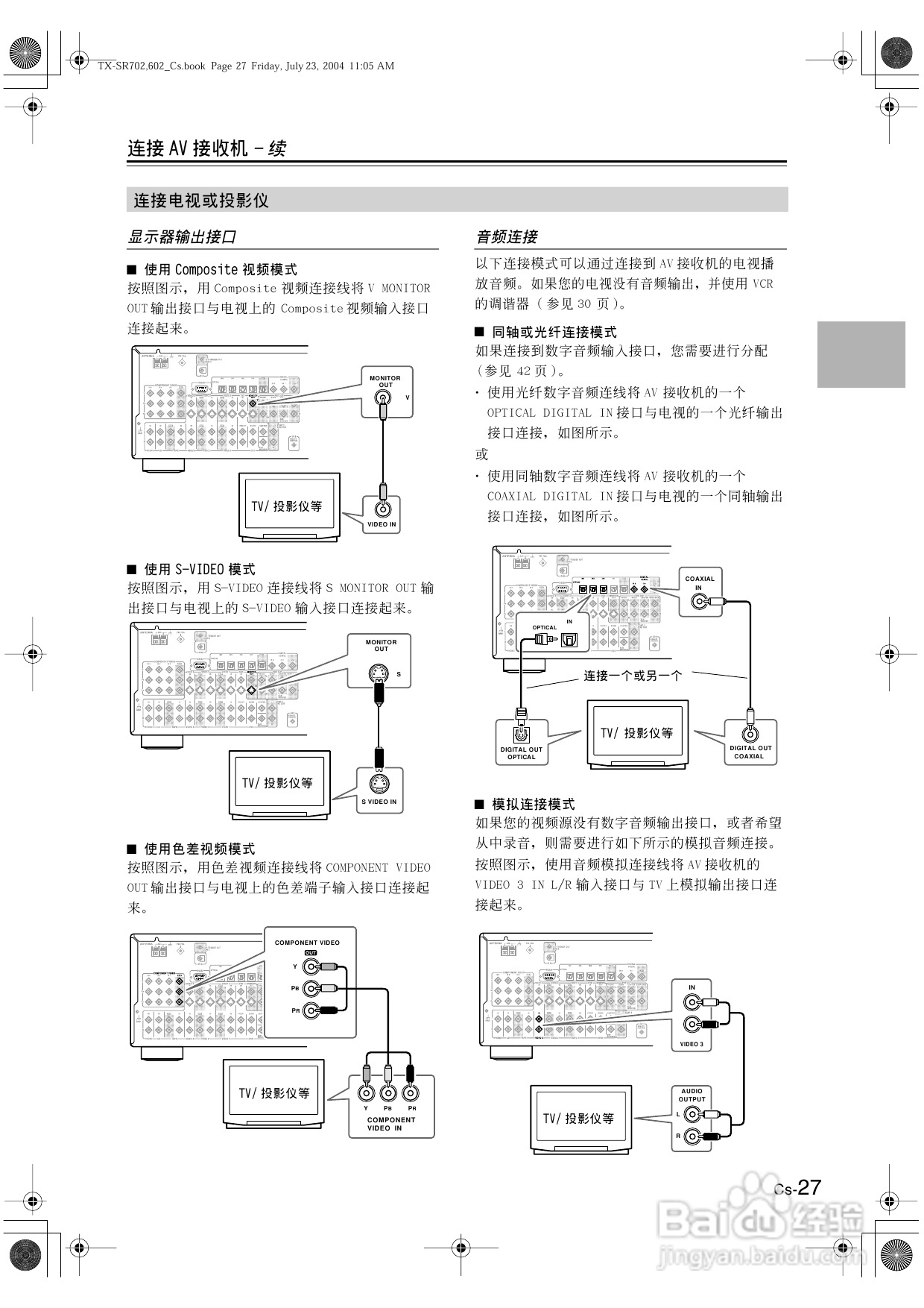 安桥AV接收机TX-SR602型使用说明书:[2]