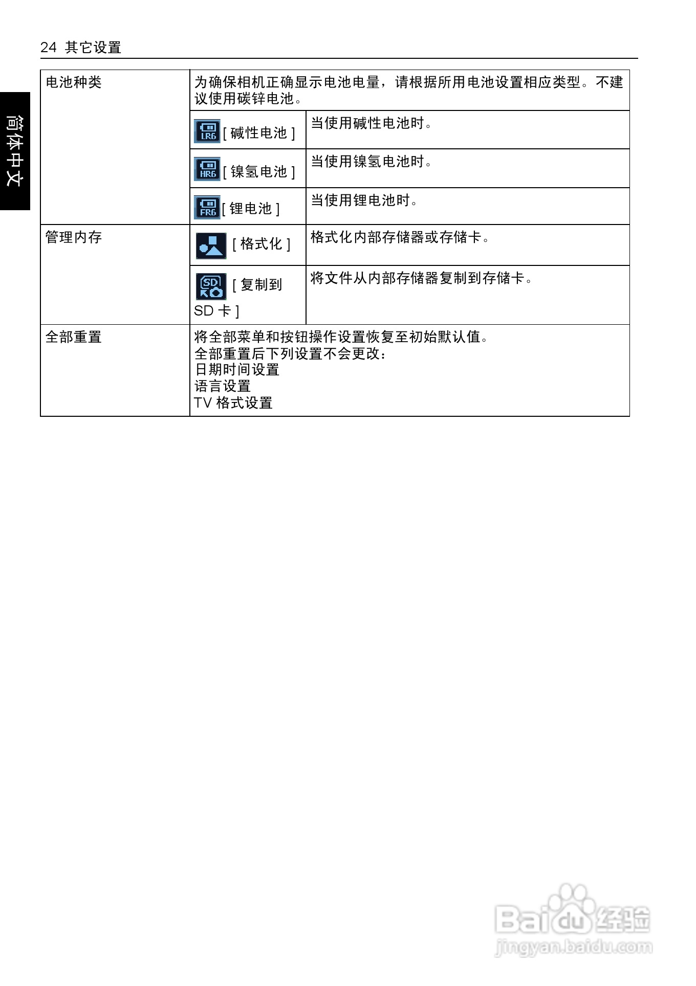 明基DC 1450数码相机使用说明书:[4]