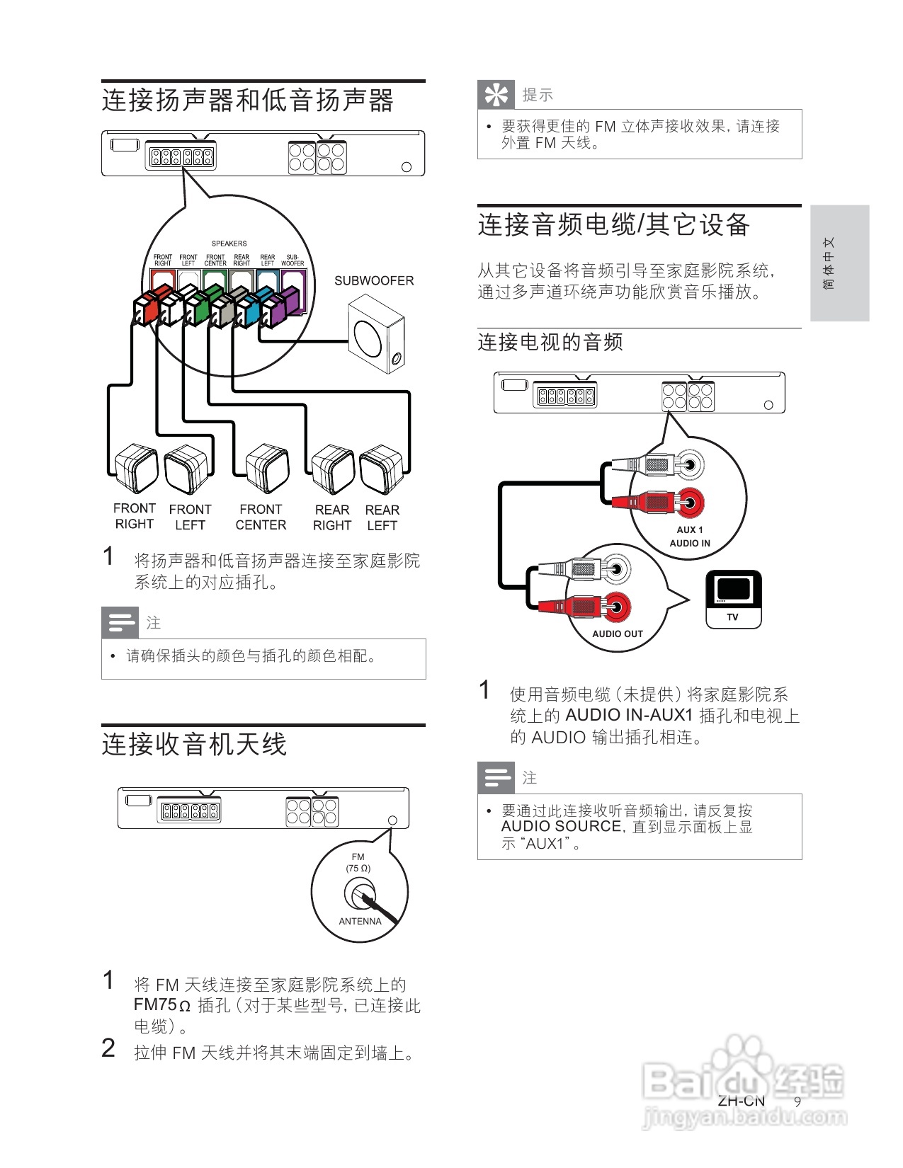 飞利浦HTS3181/93家庭影院使用说明书:[1]