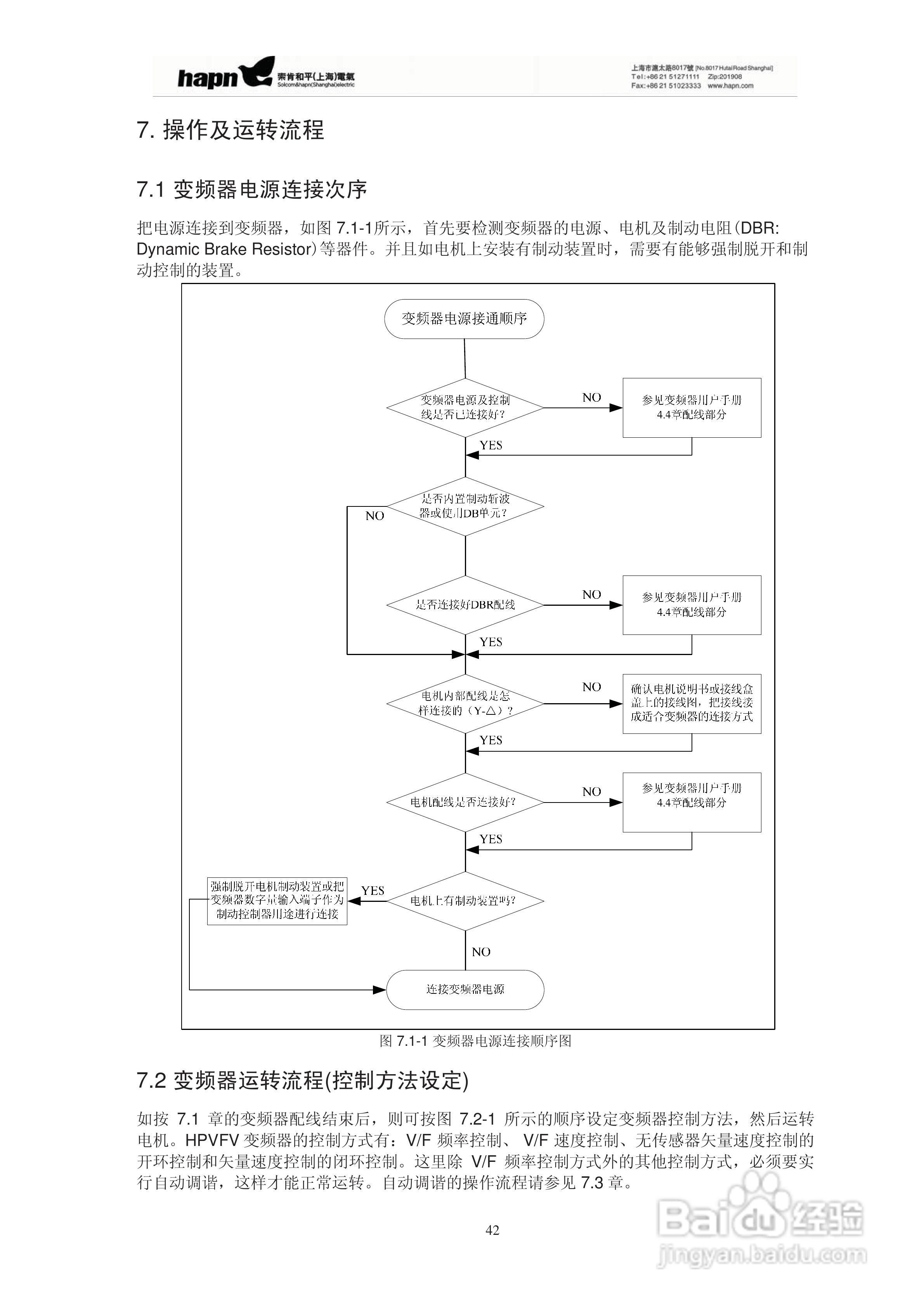 索肯和平HPVFV12560矢量变频器说明书:[5]
