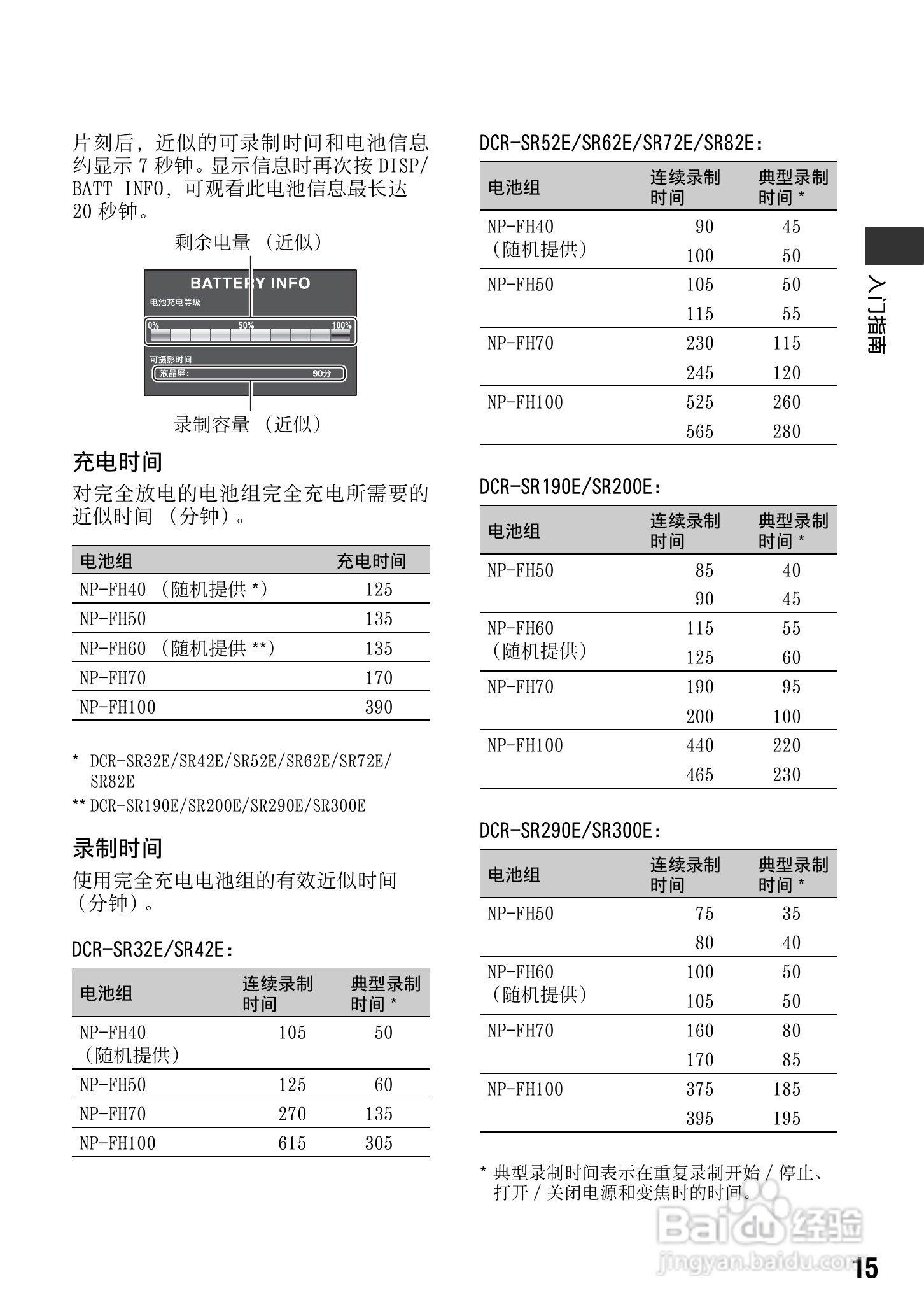 索尼DCR-SR290E数码摄像机使用说明书:[2]
