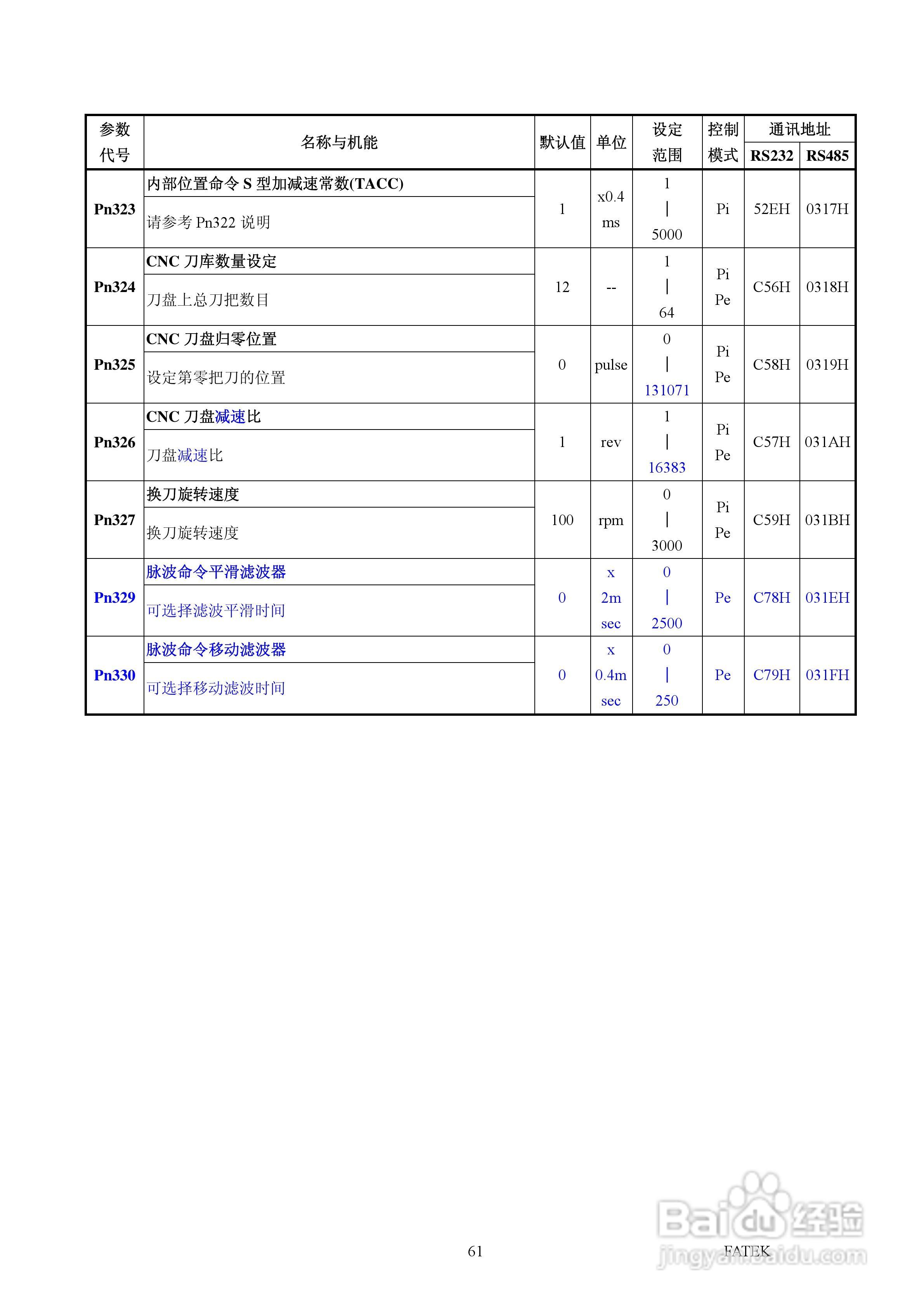 FATEK FSD-A2系列伺服驱动使用手册:[7]