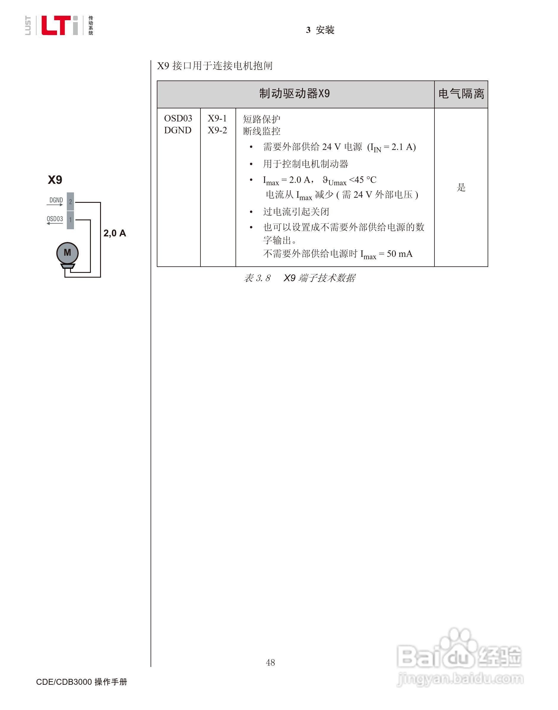路斯特CDE34.168伺服驱动器操作手册:[5]