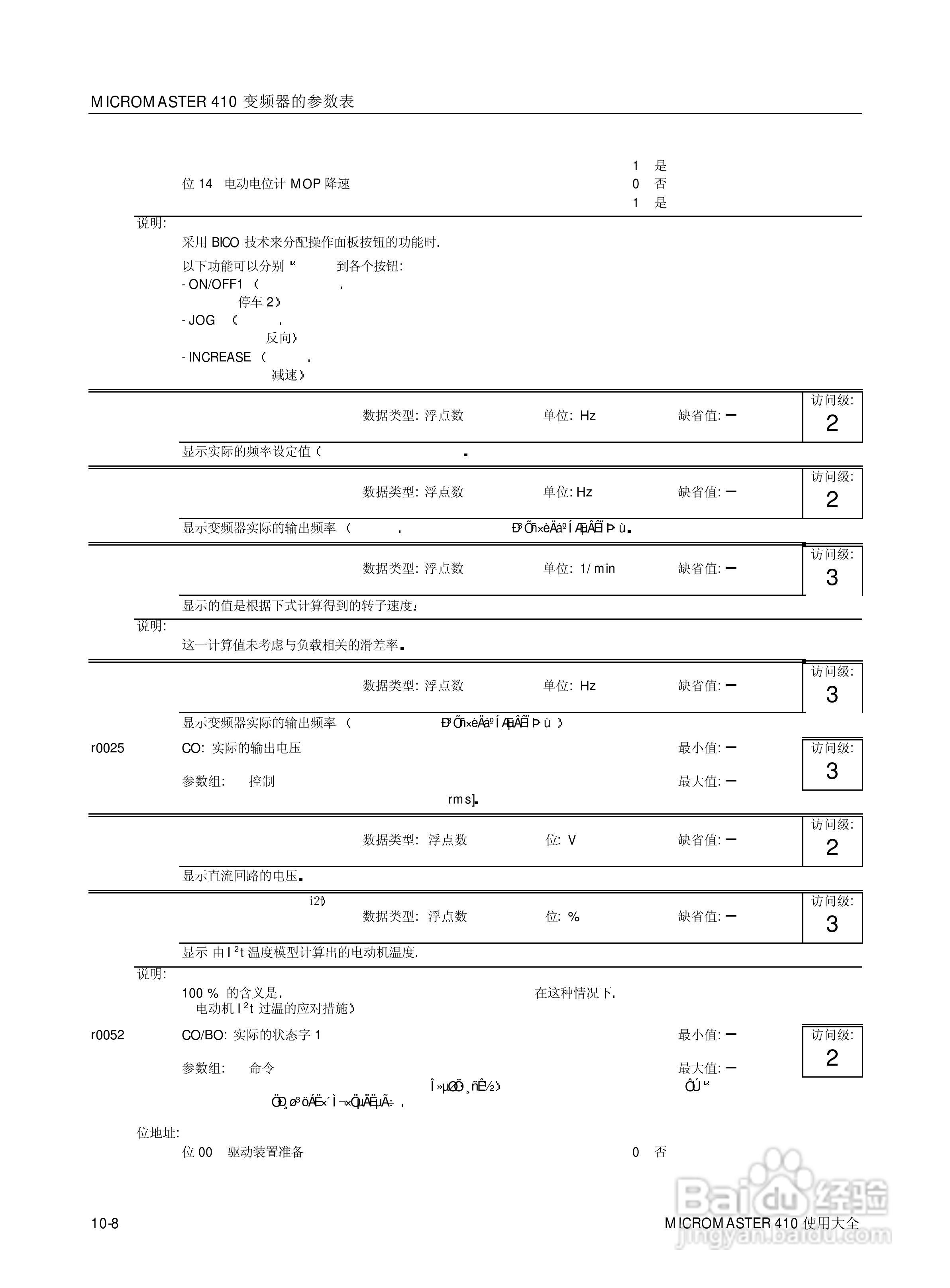 西门子MM410通用型变频器说明书:[9]