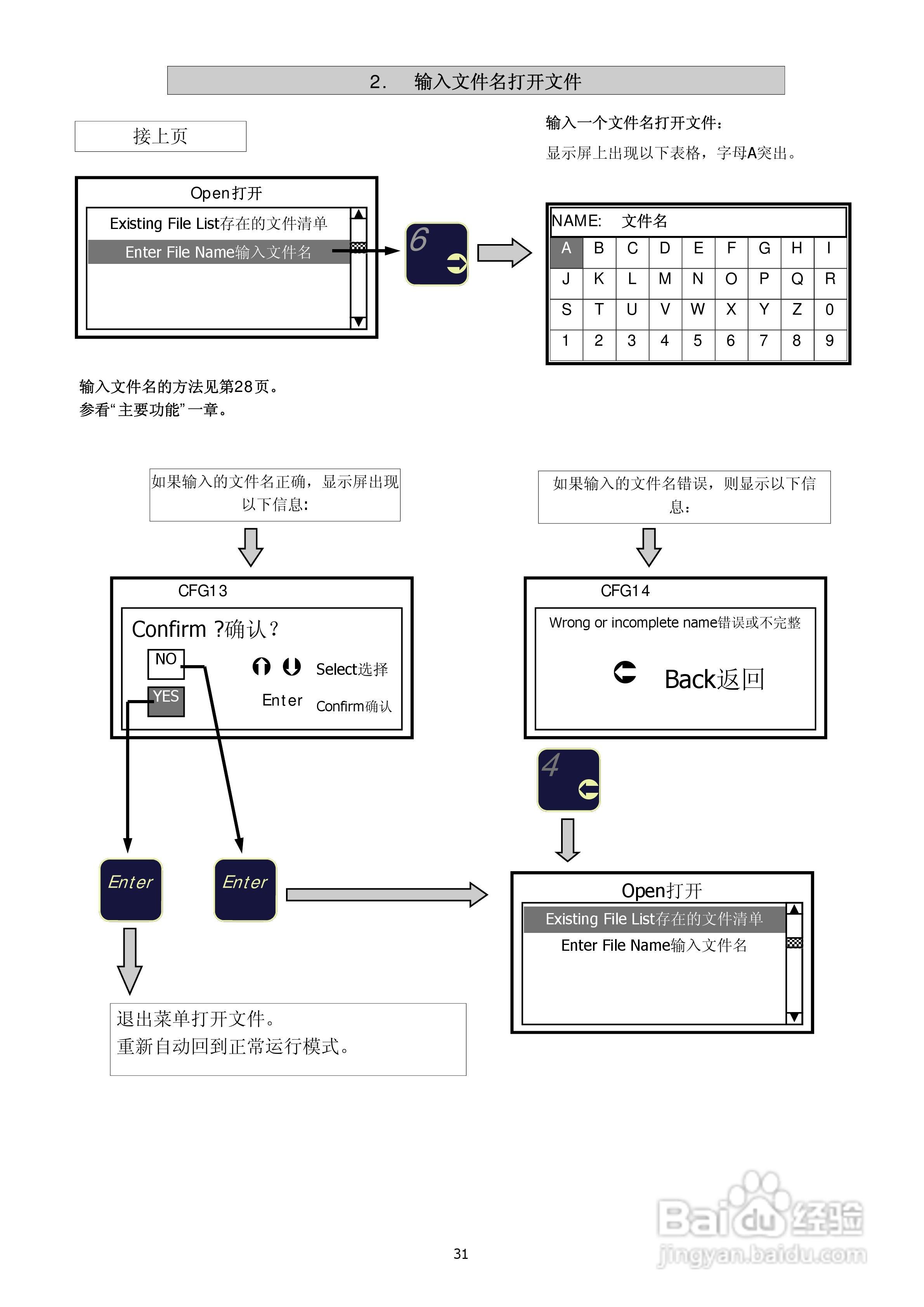 Tester 1006称重传感器检测仪和变送器标定仪说明书:[4]