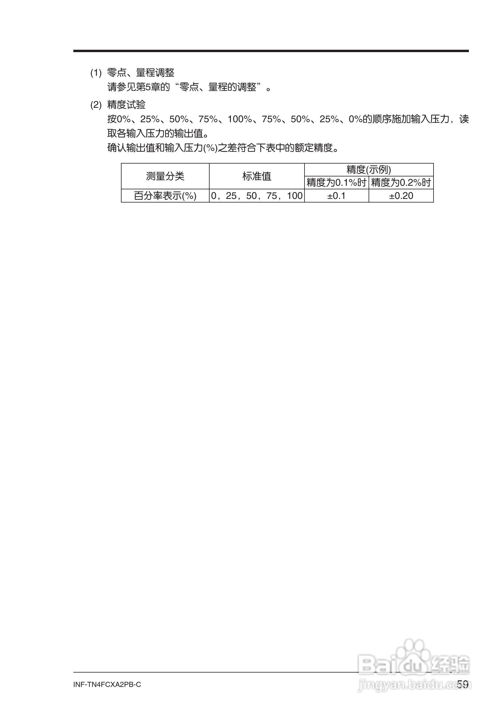 富士FCX-AⅡ系列PROFIBUS-PA 型变送器使用说明书:[7]