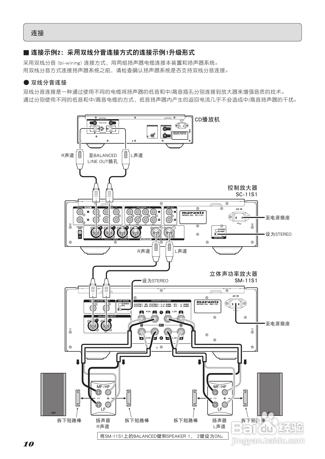 马兰士SM-11S1功放使用说明书:[1]