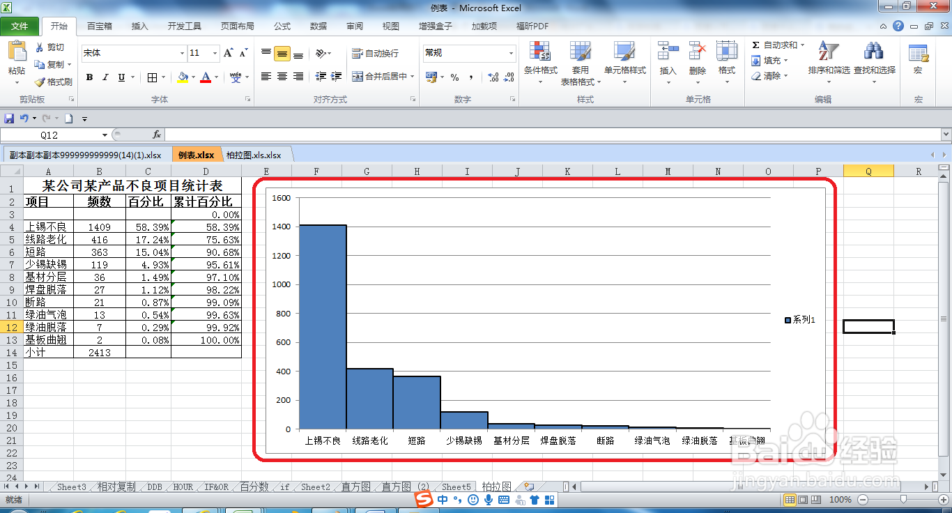 手把手教你绘制柏拉图