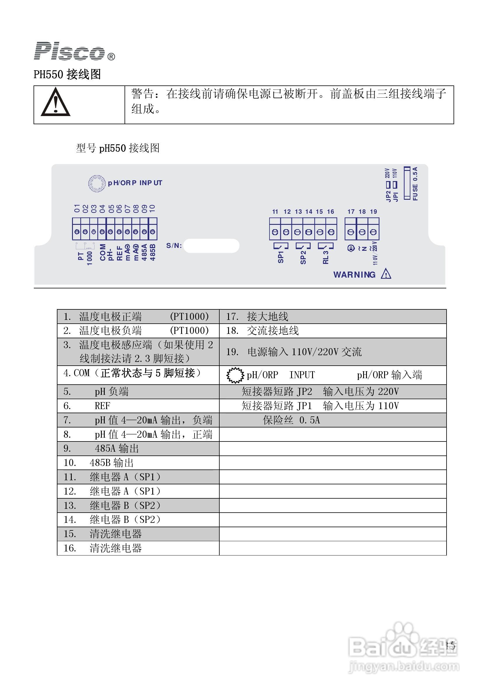 Pisco PH-500 PH550控制器/变送器使用说明书:[2]