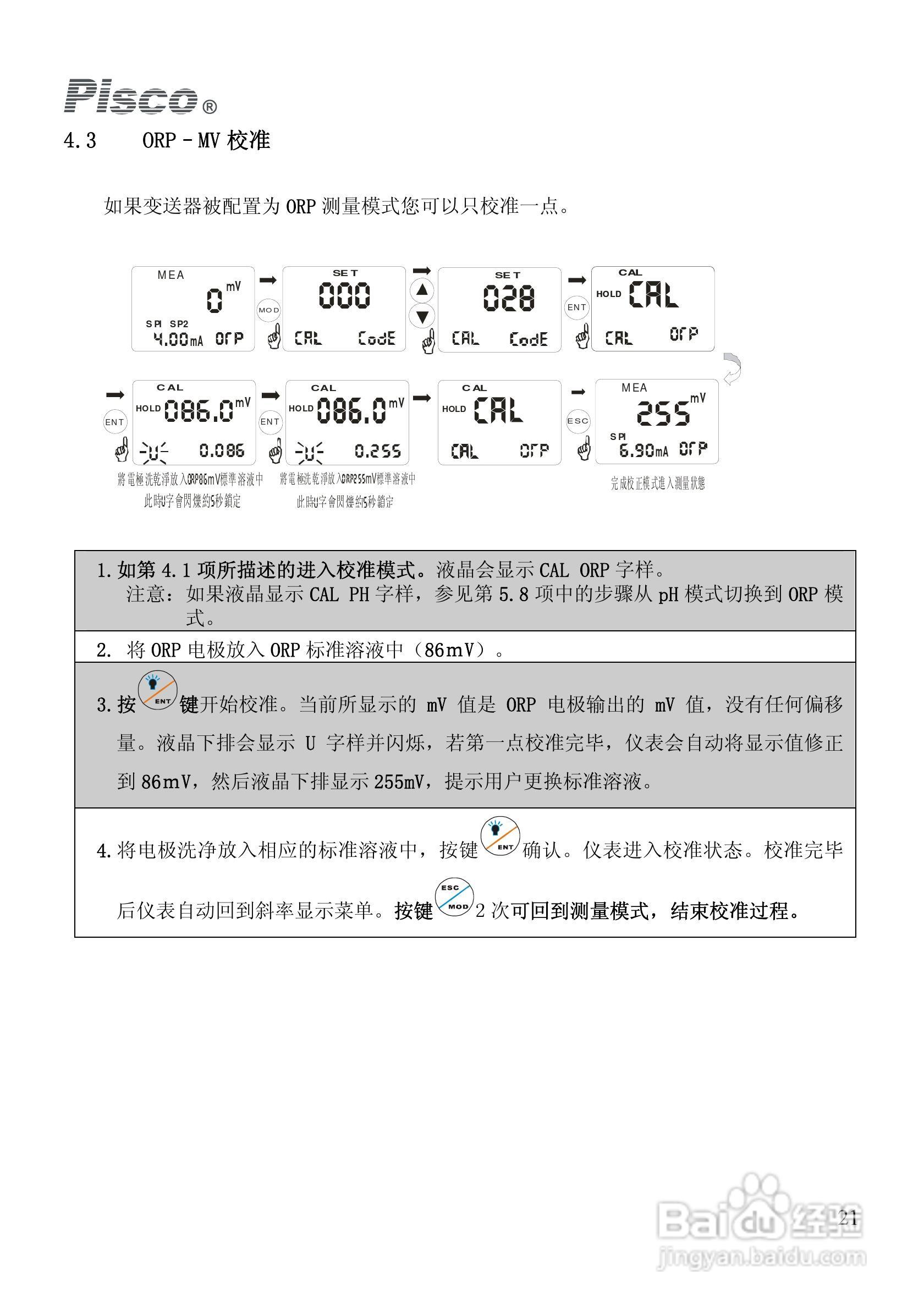 Pisco PH-500 PH550控制器/变送器使用说明书:[3]