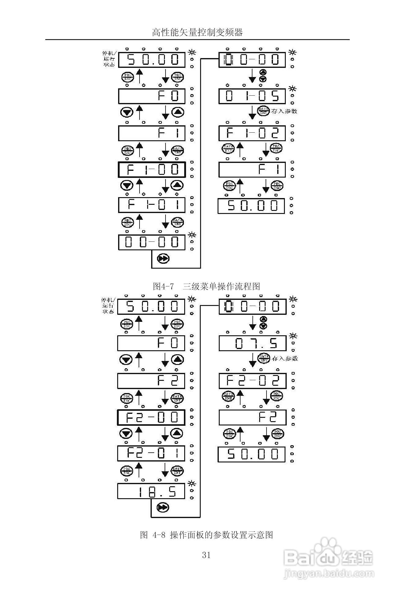 森岛SD900-4T6300矢量控制变频器使用说明书:[4]