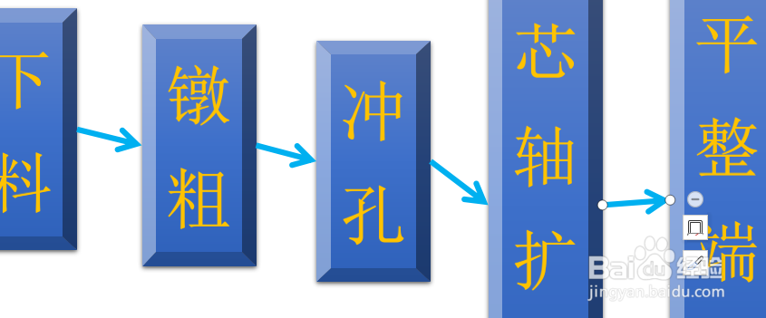 WPS文档如何制作圆环锻造过程图