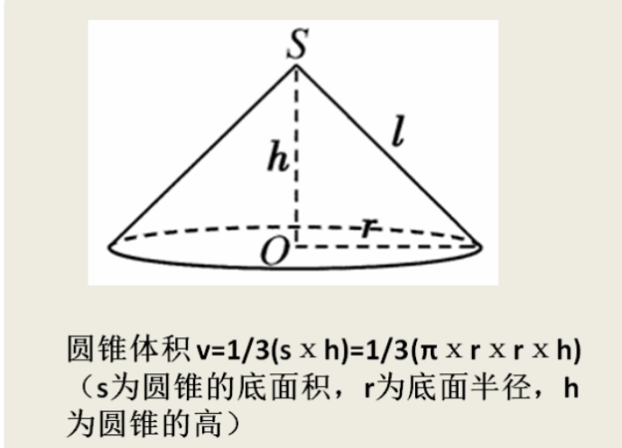 S底=24㎡,h=70m V圆柱= V圆锥=