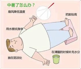 生活急救连载.