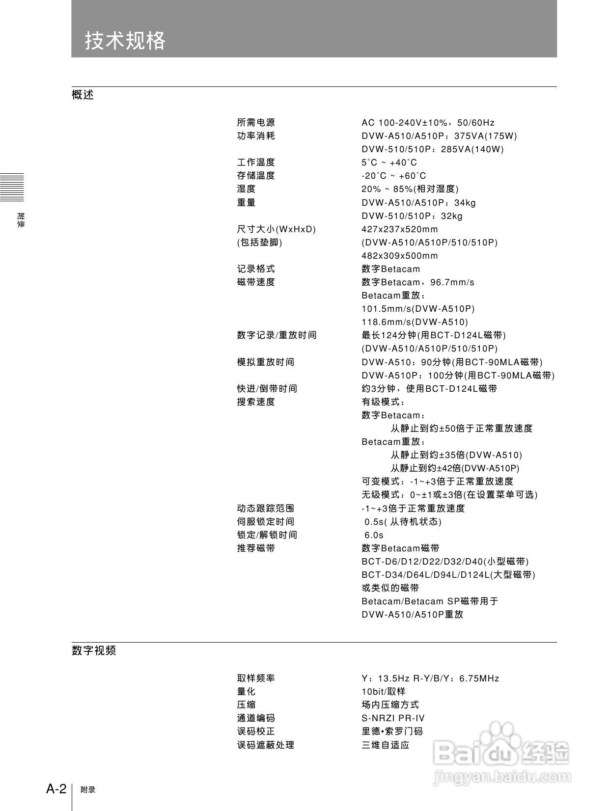 索尼DVW-A510P数字磁带录像机使用说明书:[4]