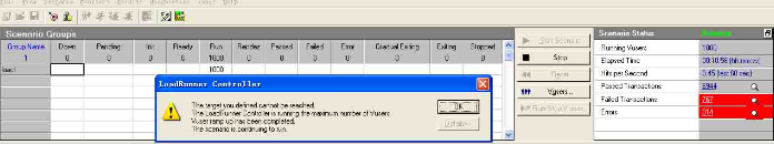Unix性能计数器分析