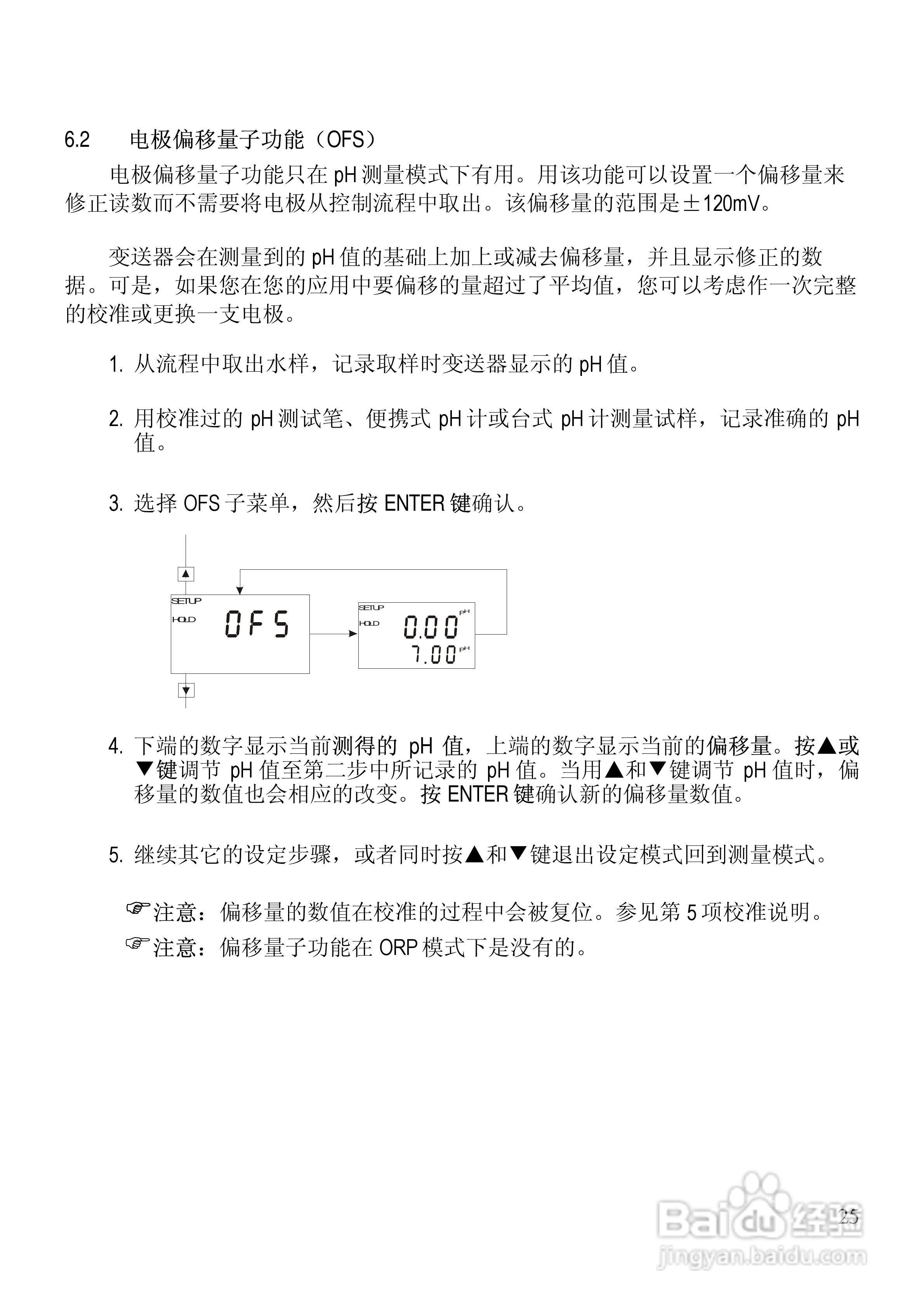 αlpha-pH2000 pH/ORP 控制器/变送器使用说明书:[3]