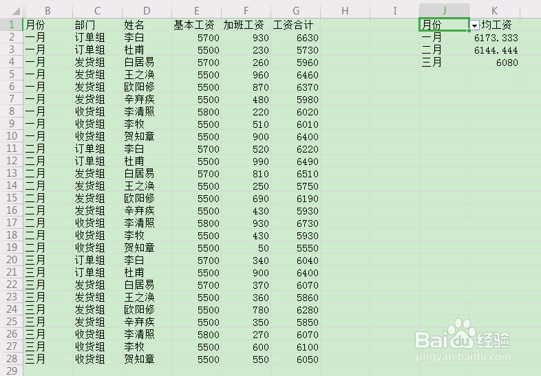AVERAGEIF函数的应用实例