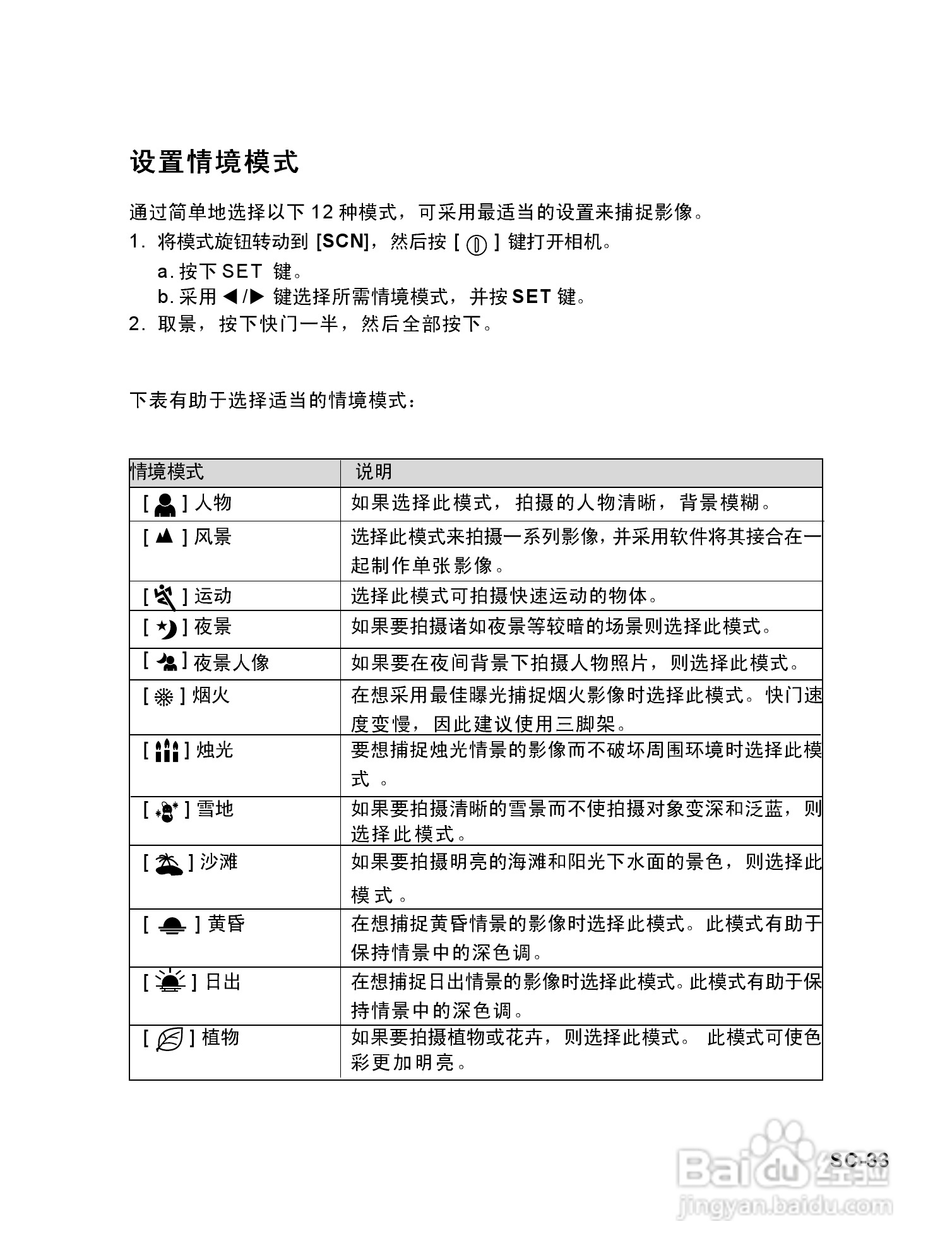 威达ViviCam 8625数码相机使用说明书:[4]